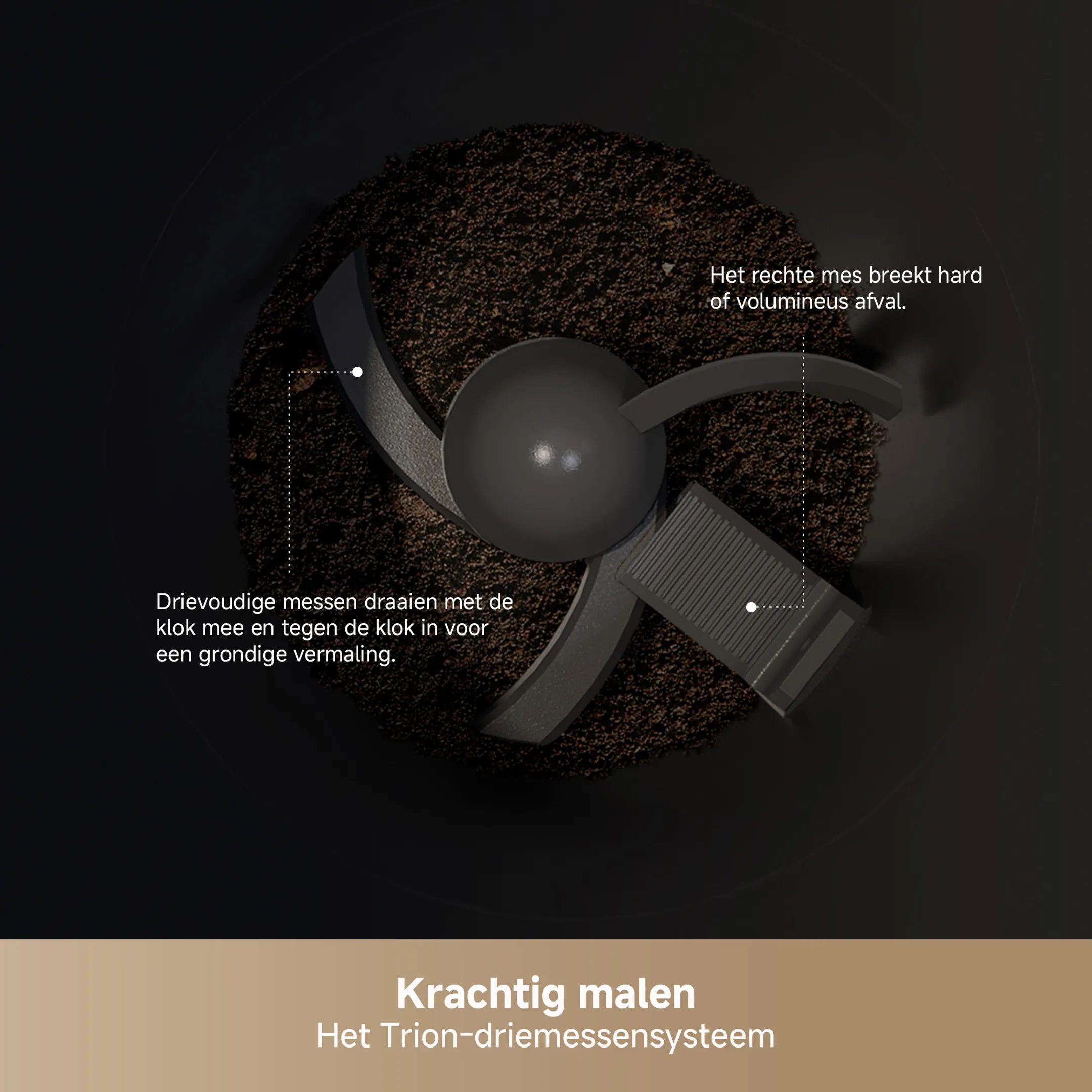 Dreame Voedselafvalvermaler SF25 image