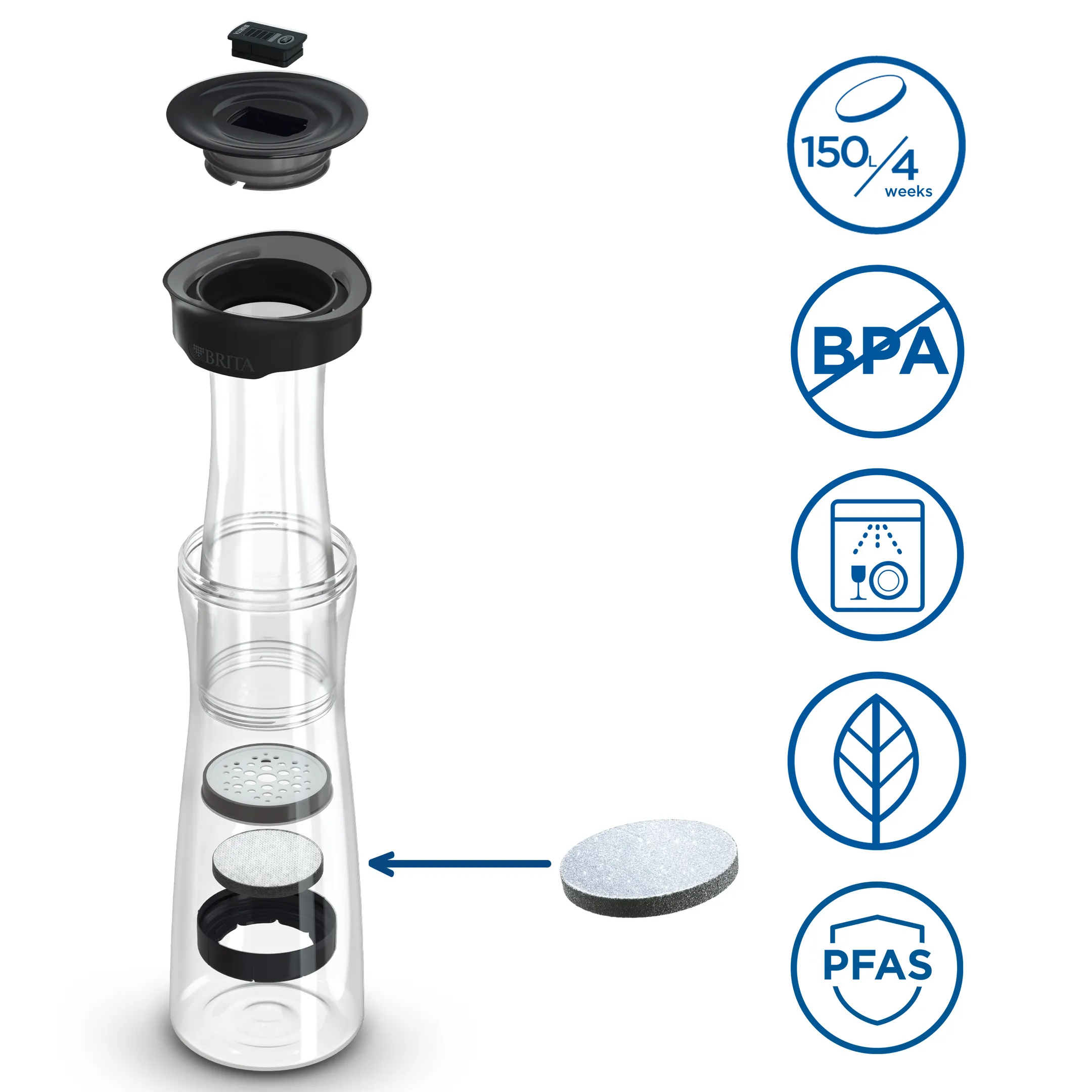 Waterfilterkaraf 1,3L - Zwart - Incl. 1 MicroDisc Filter