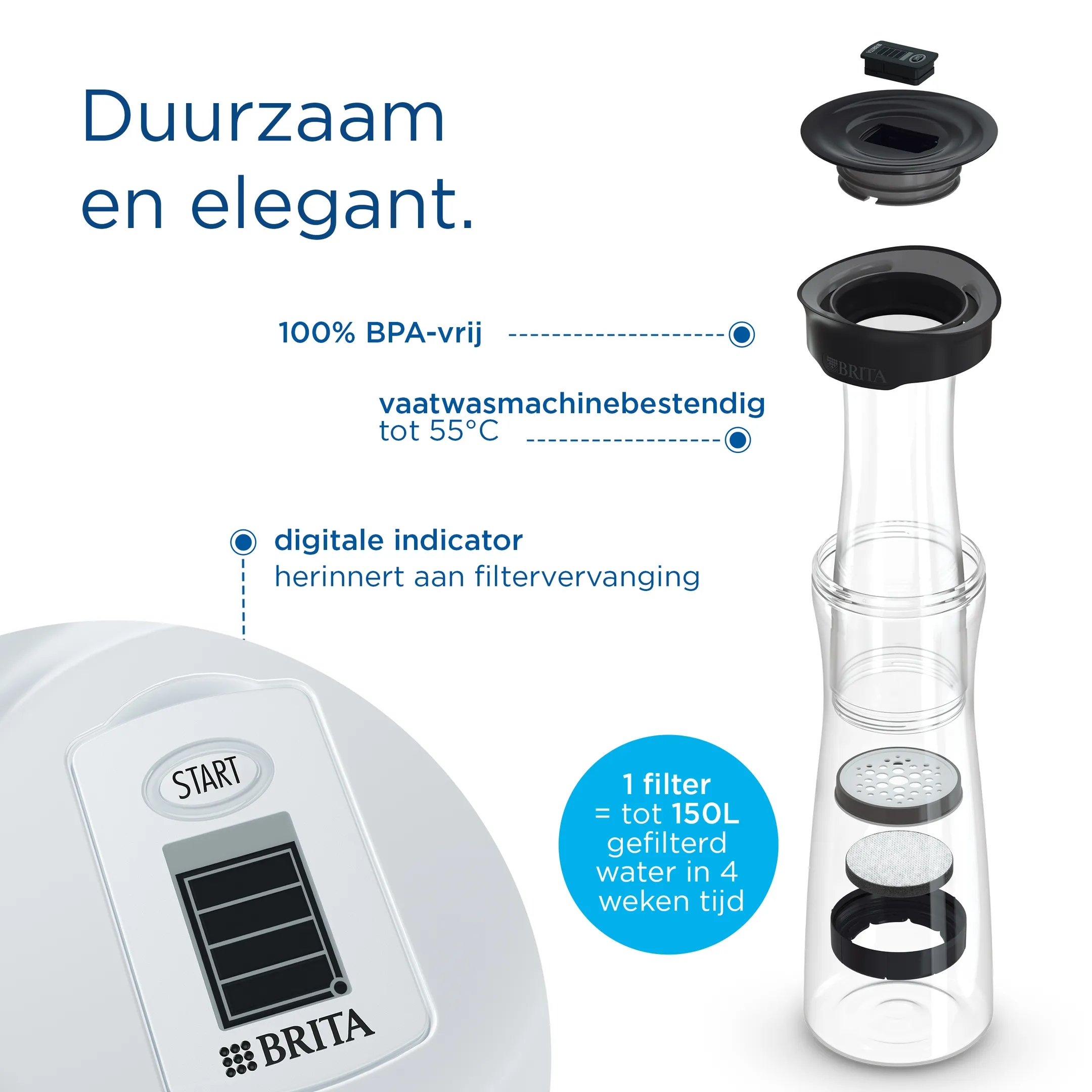 Waterfilterkaraf 1,3L - Zwart - Incl. 1 MicroDisc Filter