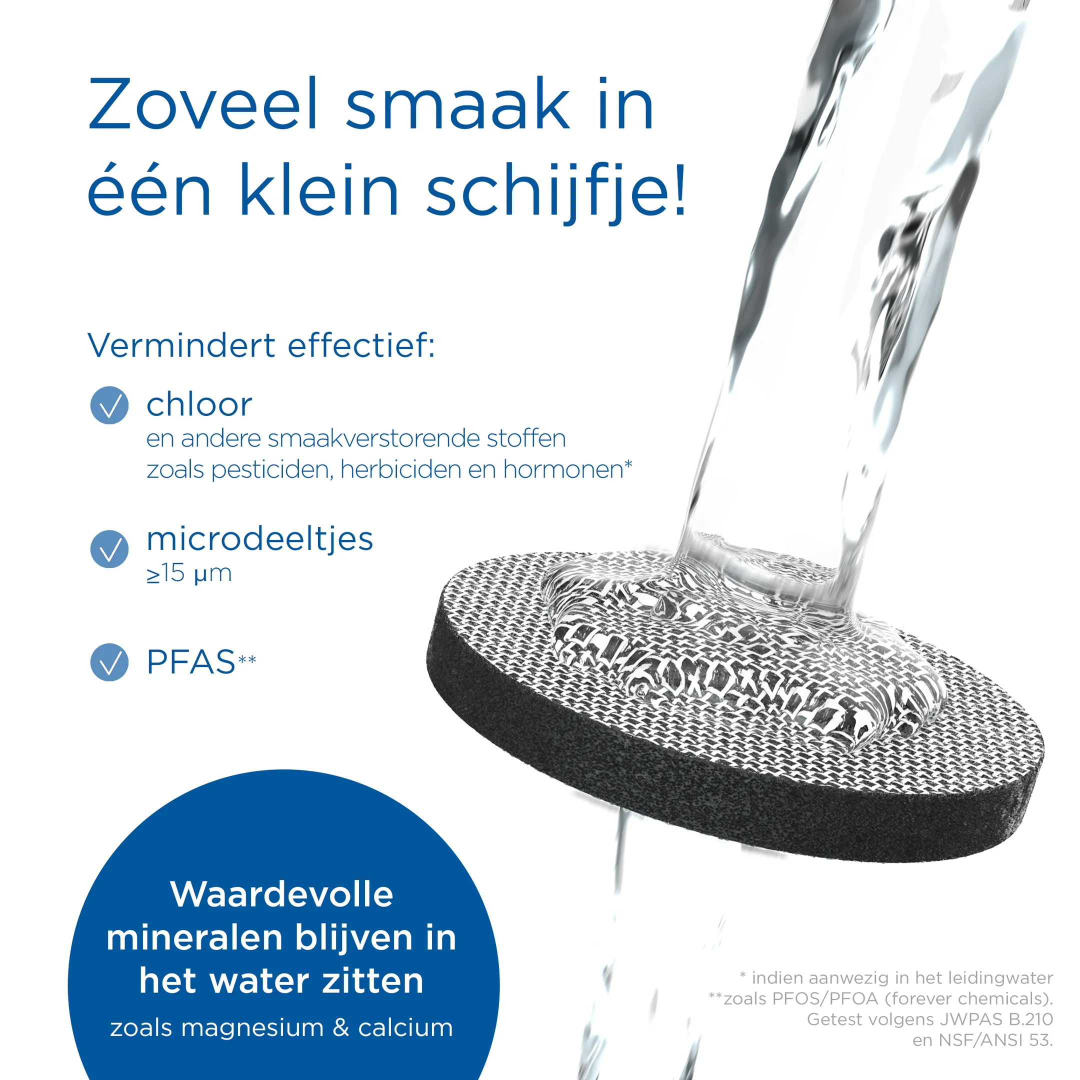 Waterfilterkaraf 1,3L - Zwart - Incl. 1 MicroDisc Filter