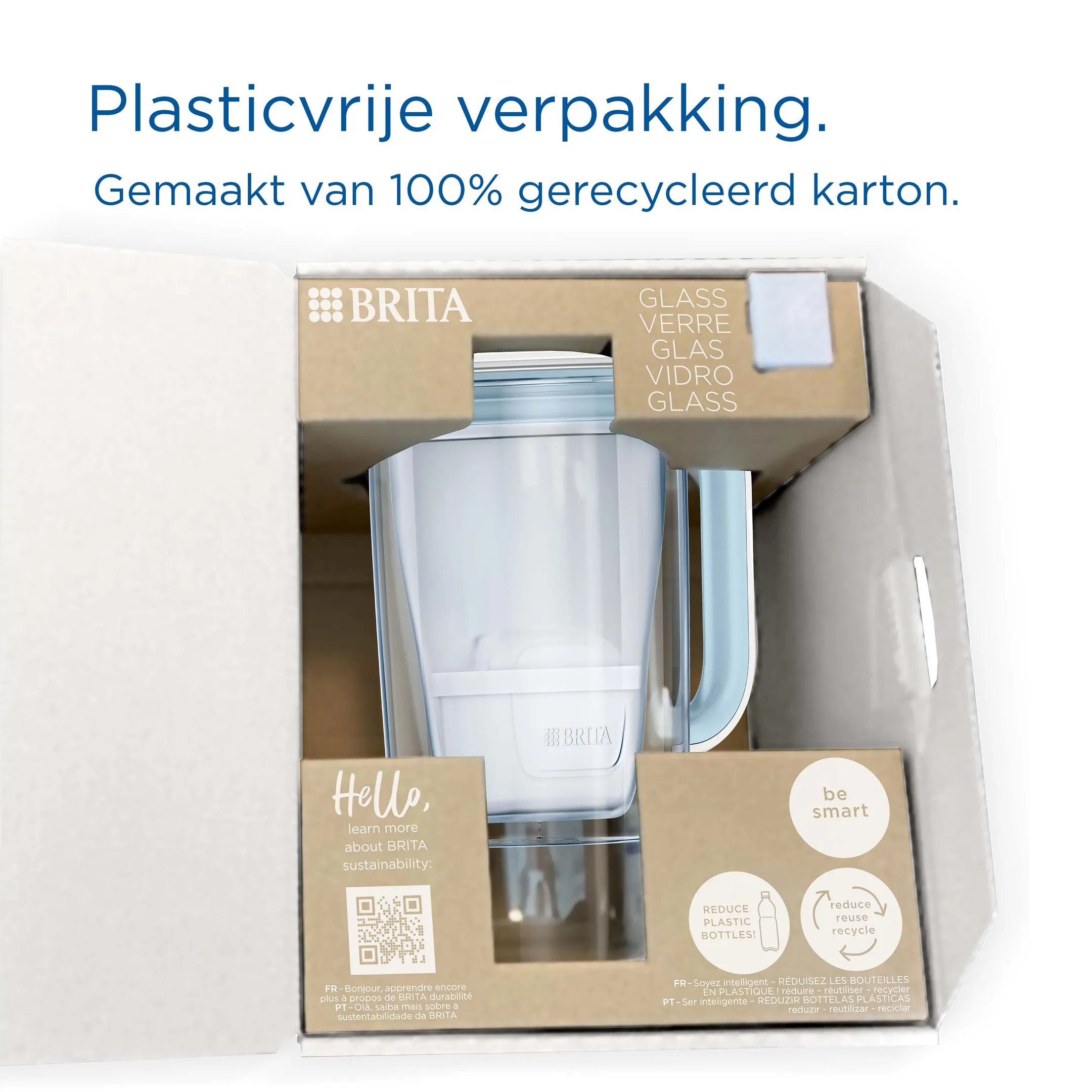 Waterfilterkan 2,5L - Licht Blauw - incl. 1 Maxtra Pro Waterfilter