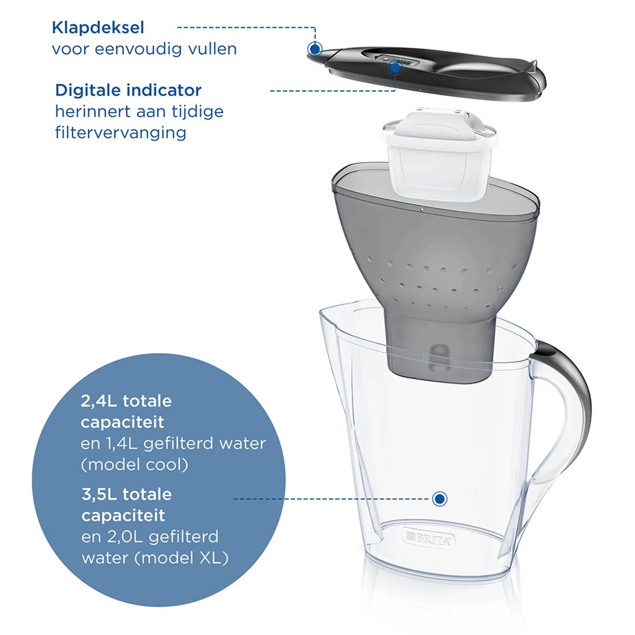 Brita Waterfilterkan Marella Cool graphite image