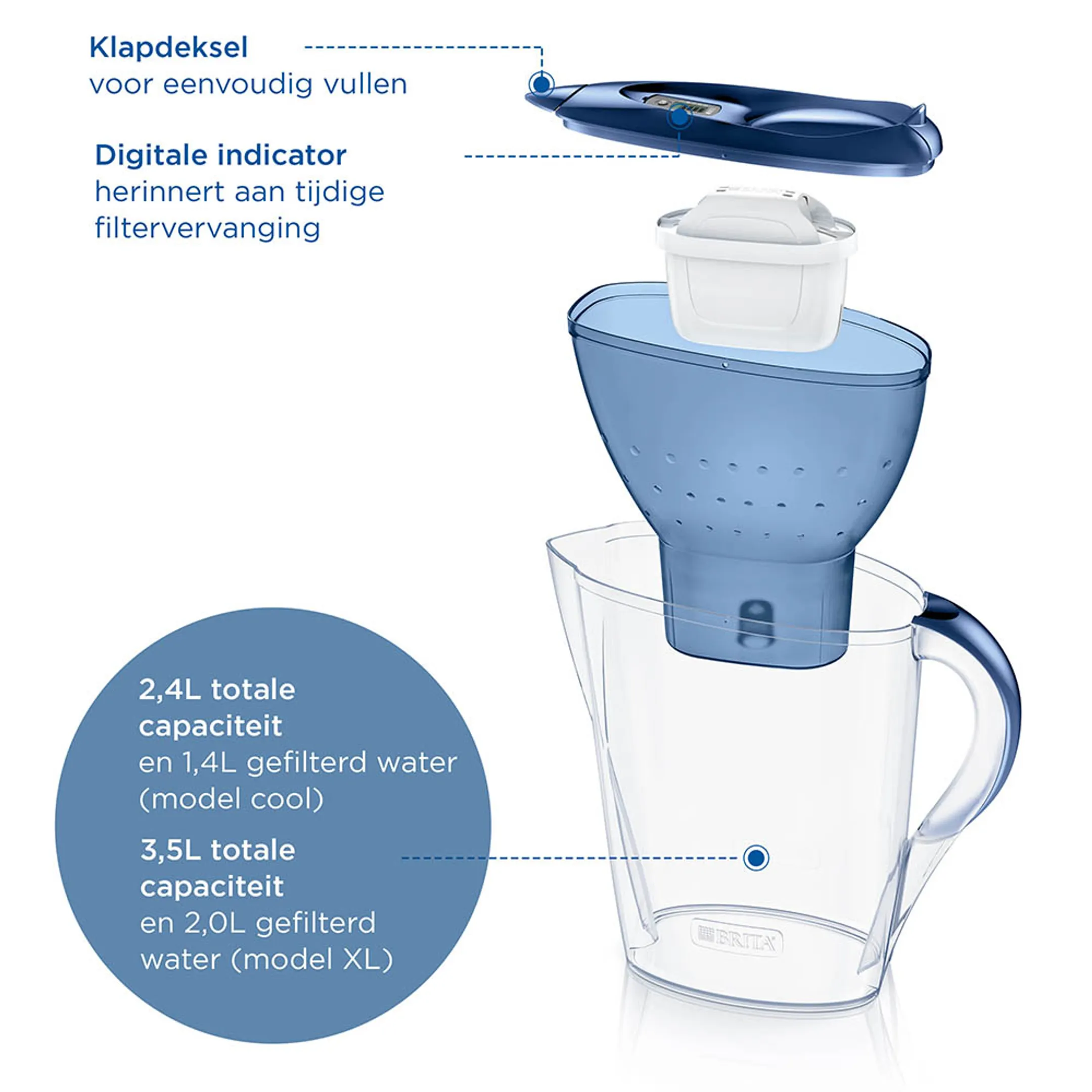 Marella Waterfilterkan 2.4L - Cool Blue - Incl. 2 Maxtra Pro Waterfilters