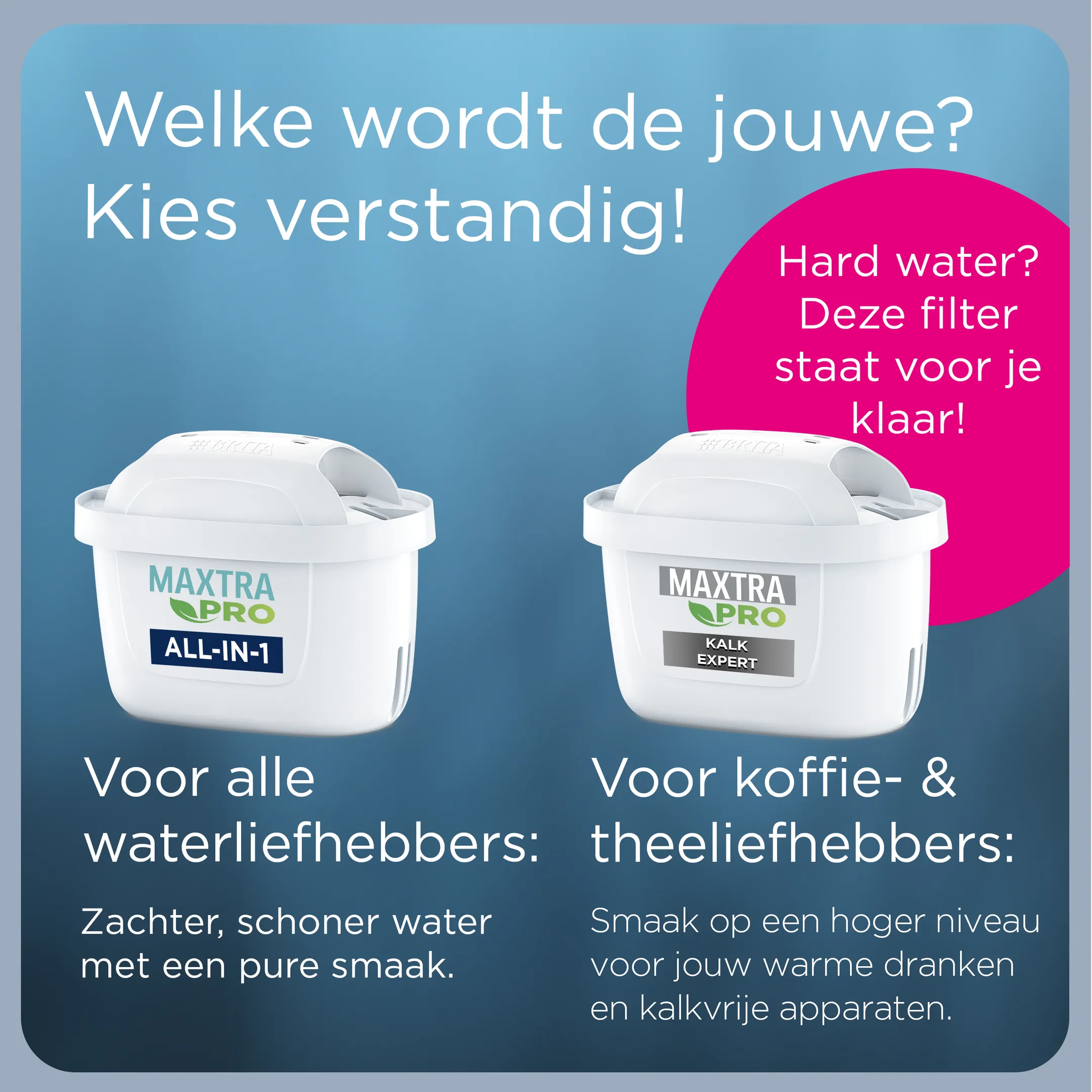 Marella Waterfilterkan 2.4L - Cool Blue - Incl. 2 Maxtra Pro Waterfilters