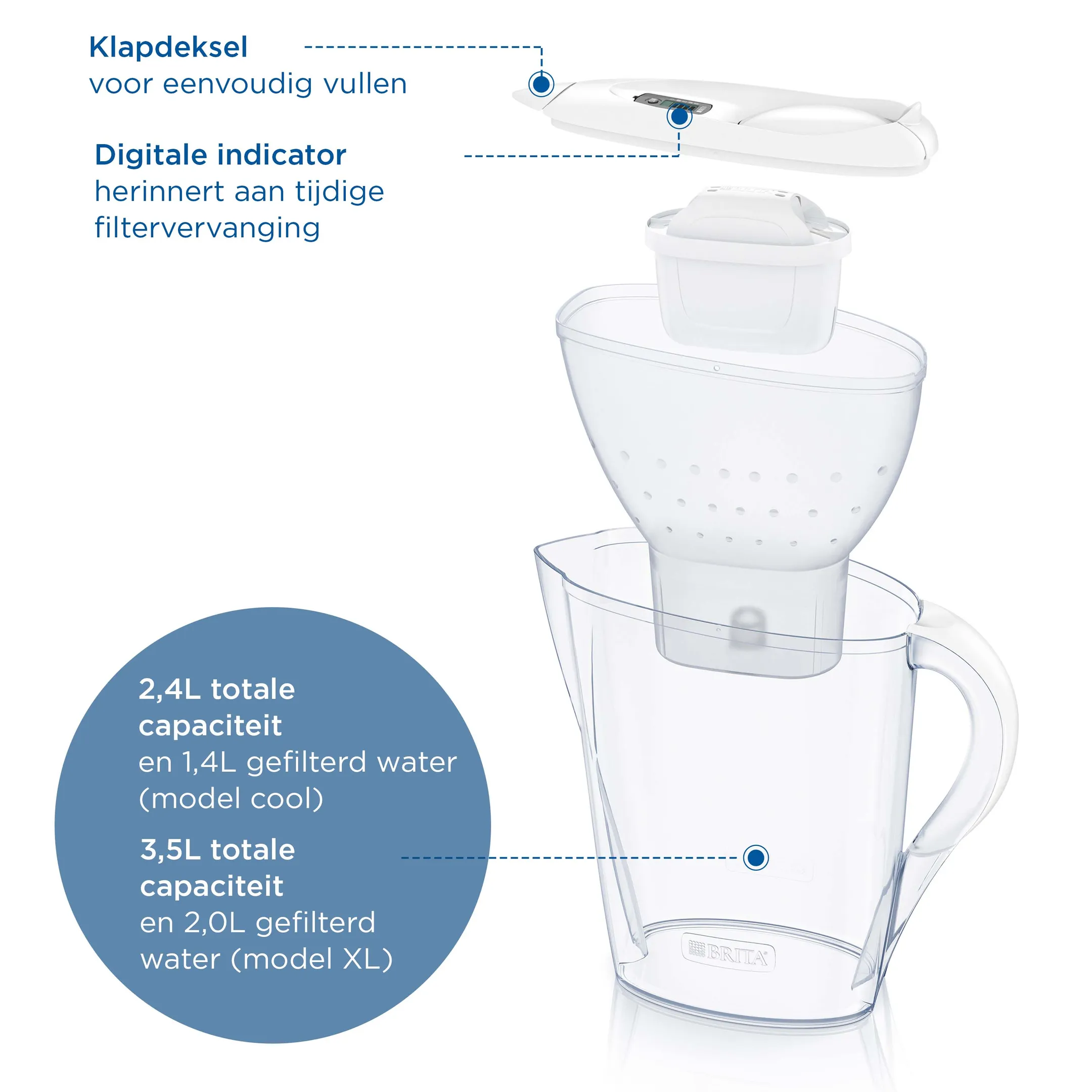 Marella Waterfilterkan 2.4L - Cool White - Incl. 2 Maxtra Pro Waterfilters