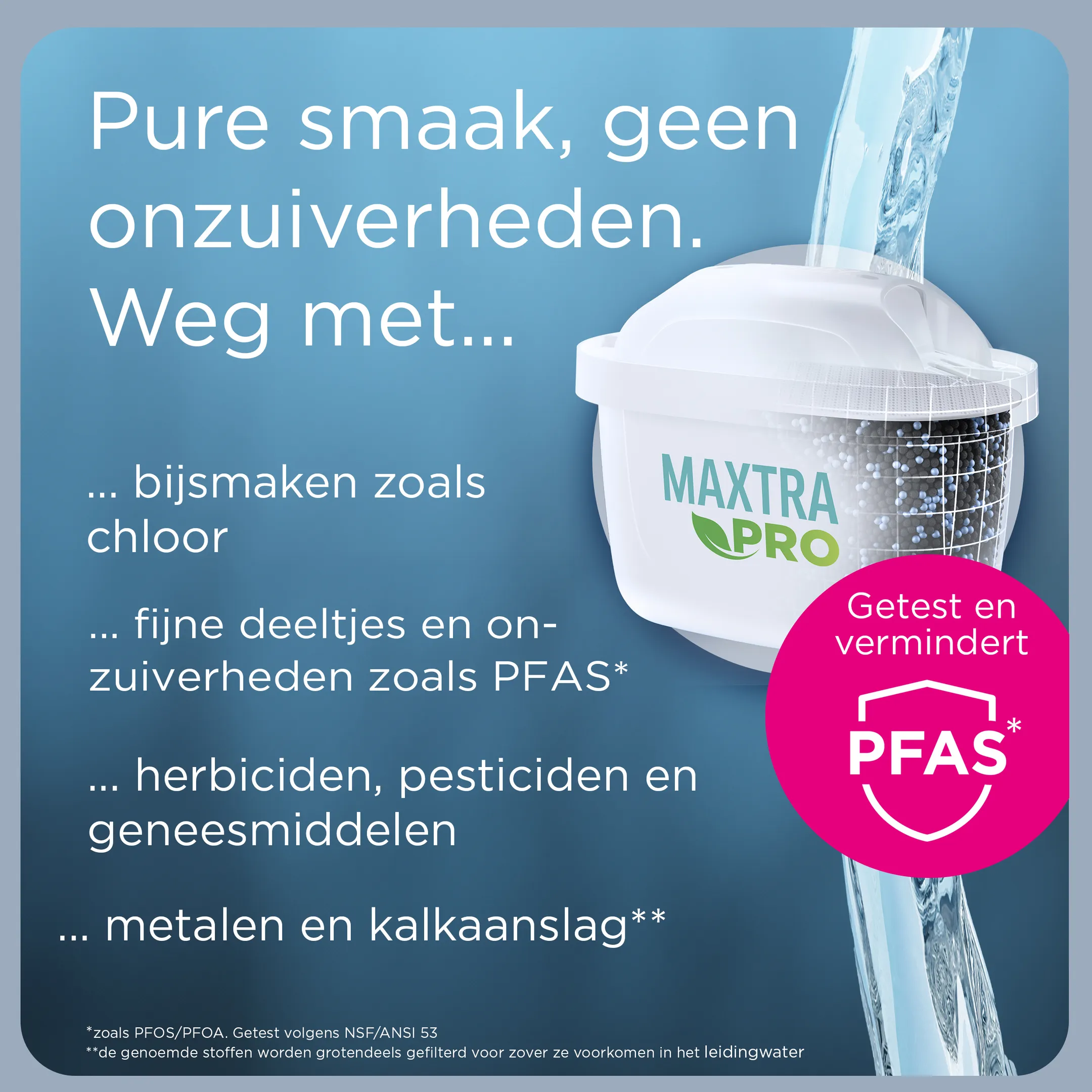 Style Eco Waterfilterkan 2,4L - Groen - inclusief 3 Maxtra Pro Waterfilter