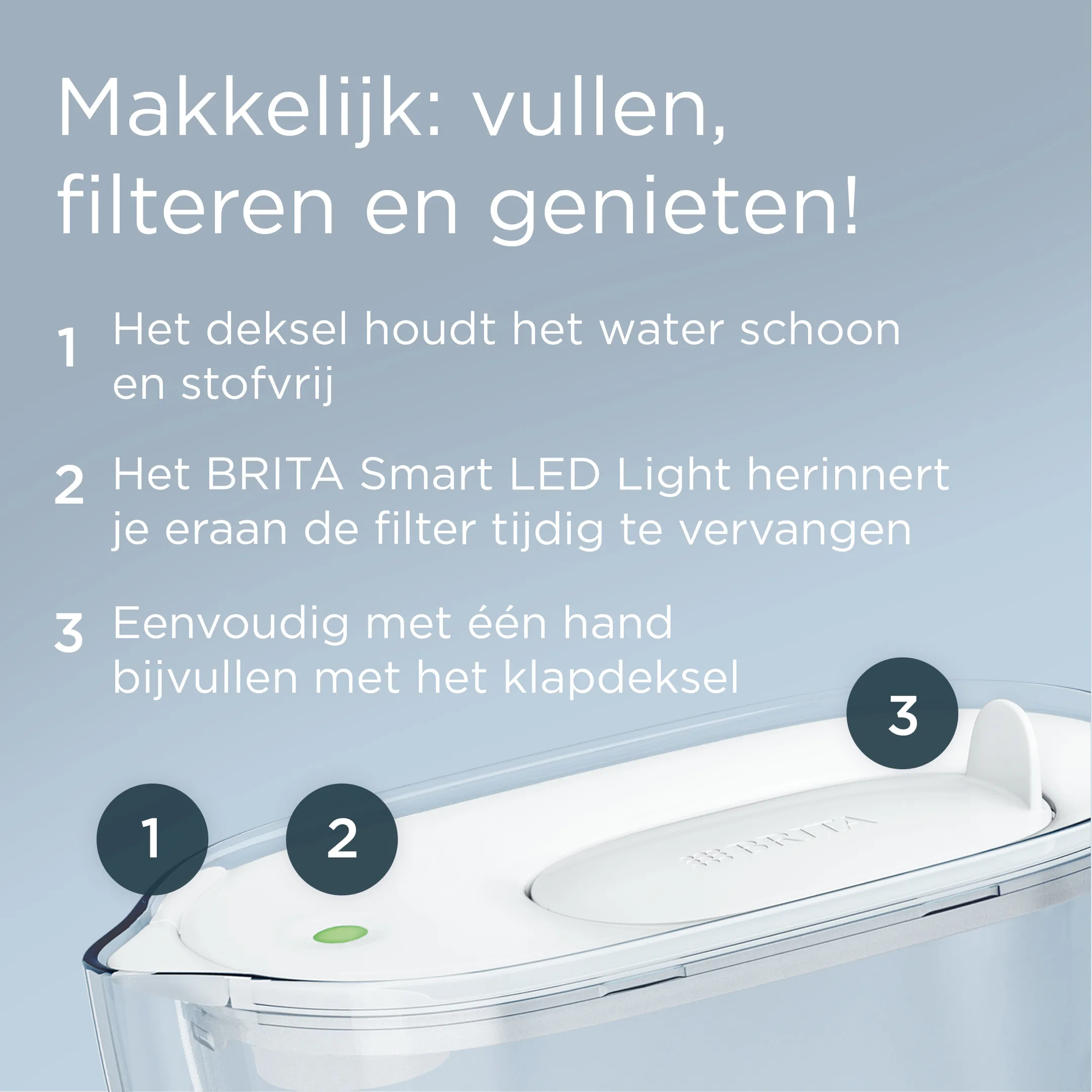 Style Essential Waterfilterkan 2.4L - Wit - incl. 1 Maxtra Pro Waterfilte