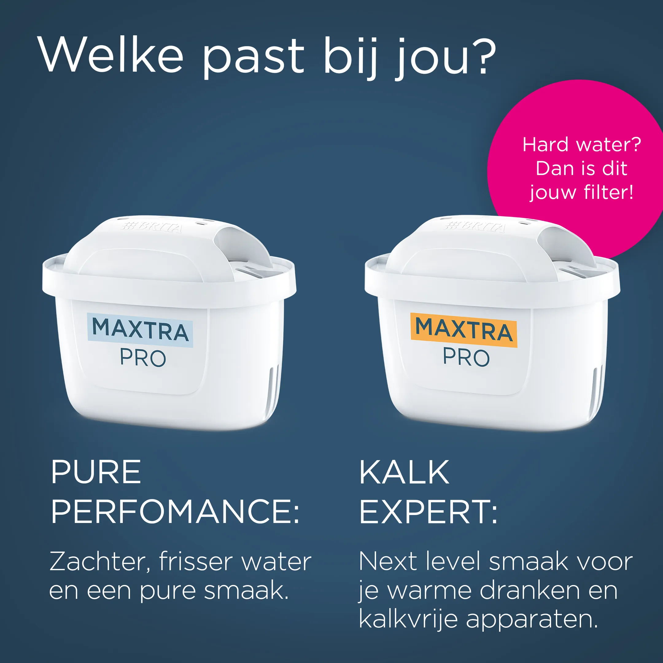 Style Essential Waterfilterkan 2.4L - Wit - incl. 1 Maxtra Pro Waterfilte