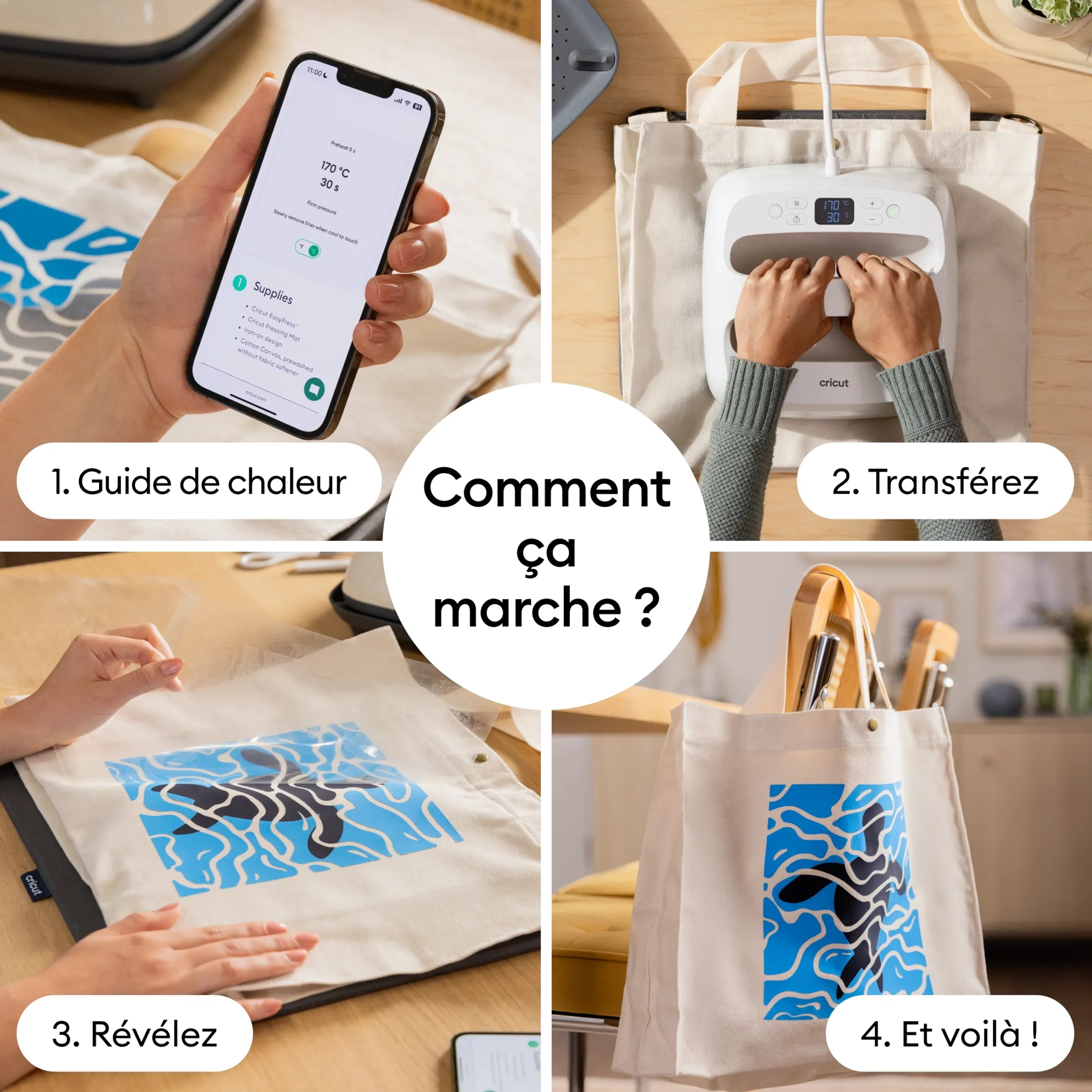 EasyPress SE - 23 x 23 cm + tapis EasyPress