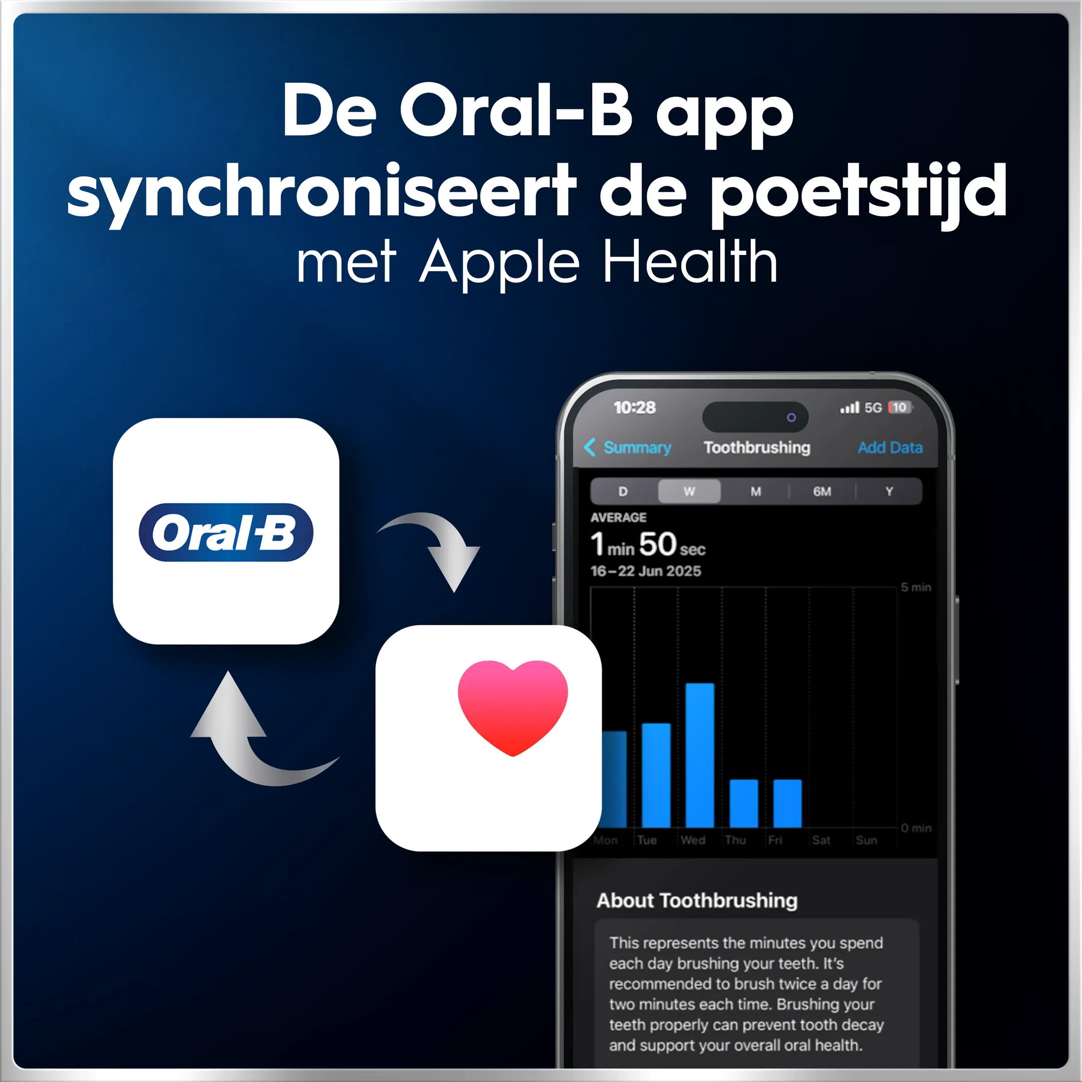 Elektrische tandenborstel iO6 grijs