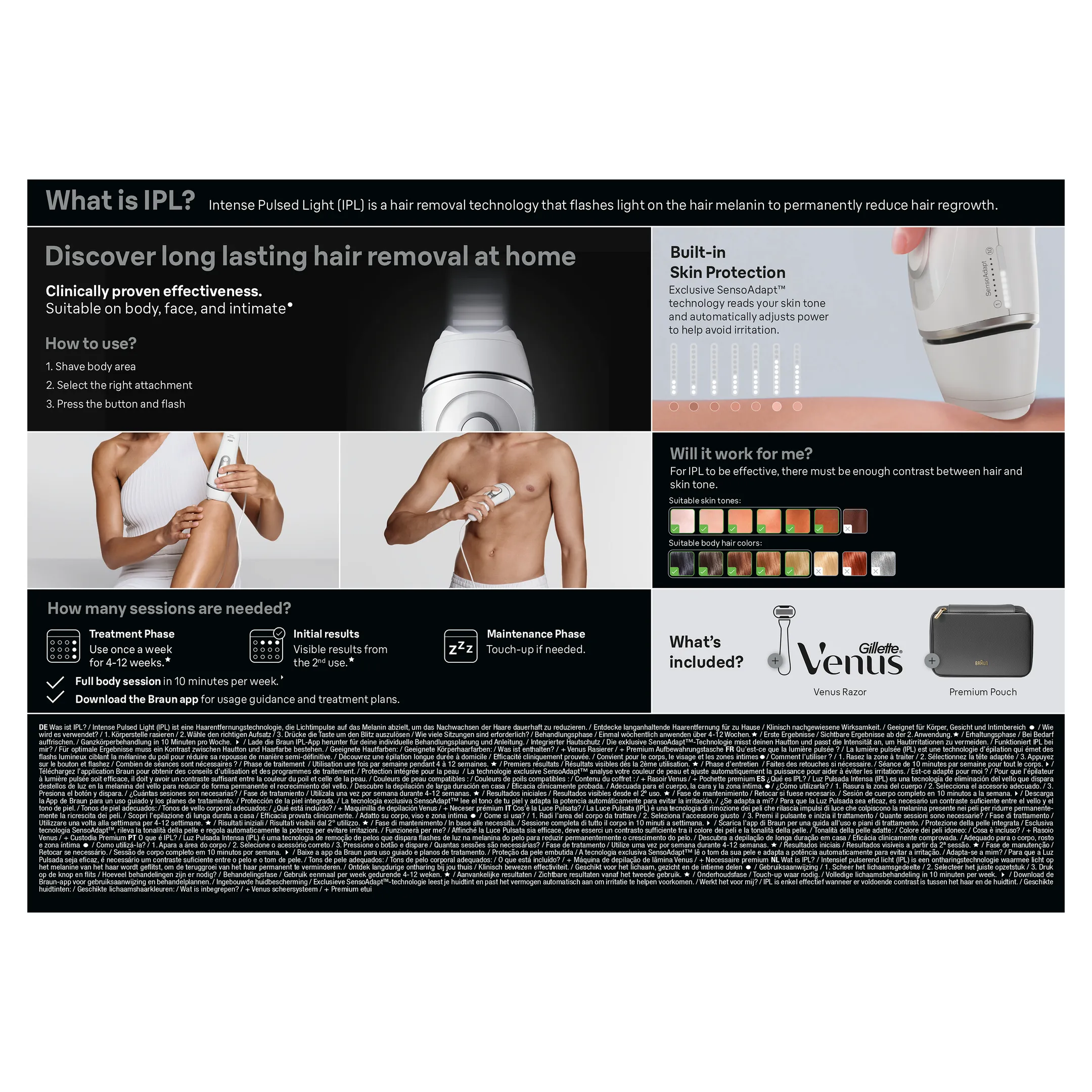 Braun Silk·expert Pro 5, Épilateur à lumière pulsée, Épilation à Domicile, 2 têtes, PL5234 image