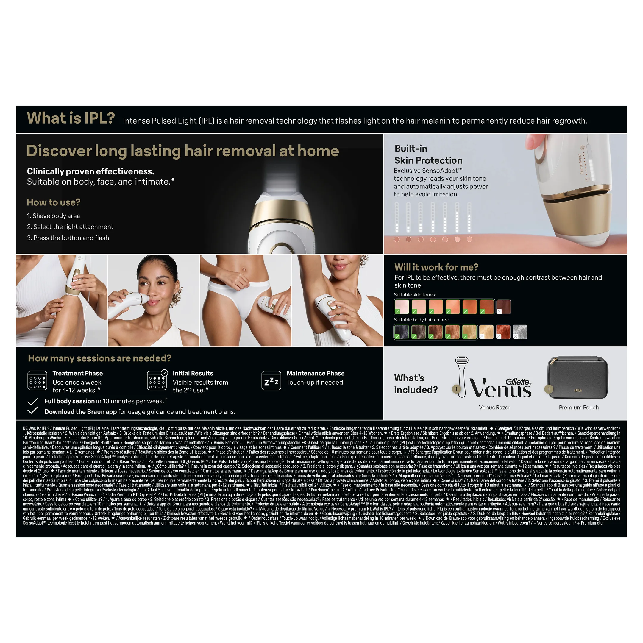 Braun Silk·expert Pro 5, Épilateur à Lumière Pulsée, Épilation à Domicile, 4 têtes, PL5431 image