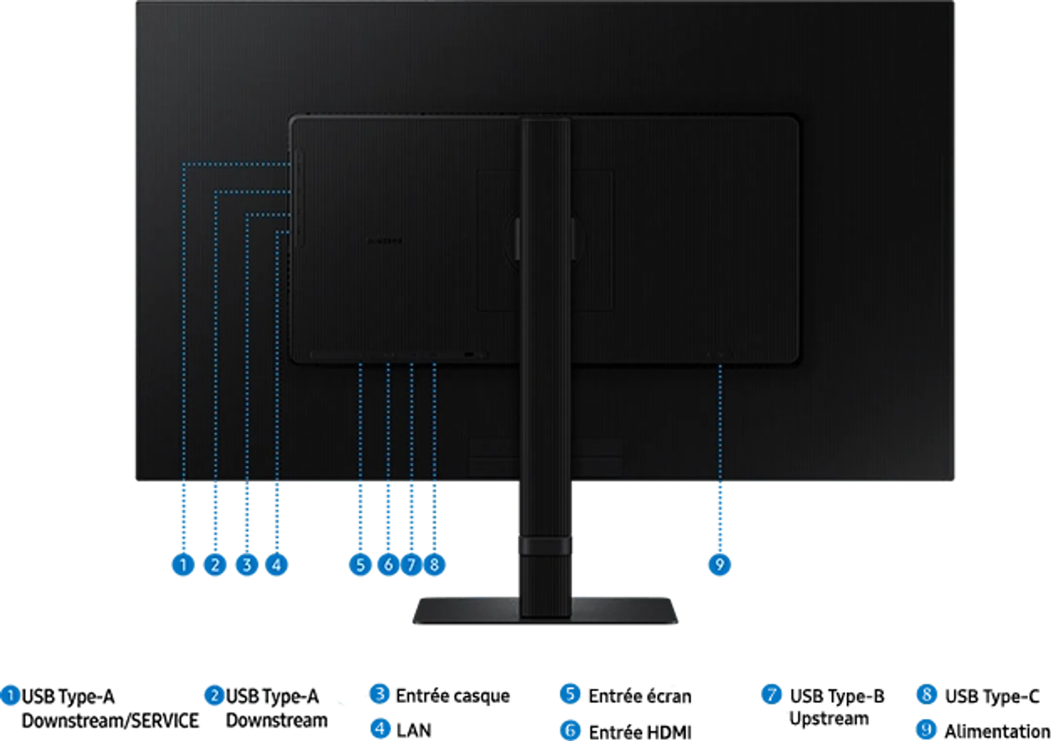 Samsung 32" ViewFinity S8 S80UD LS32D800UAUXEN image
