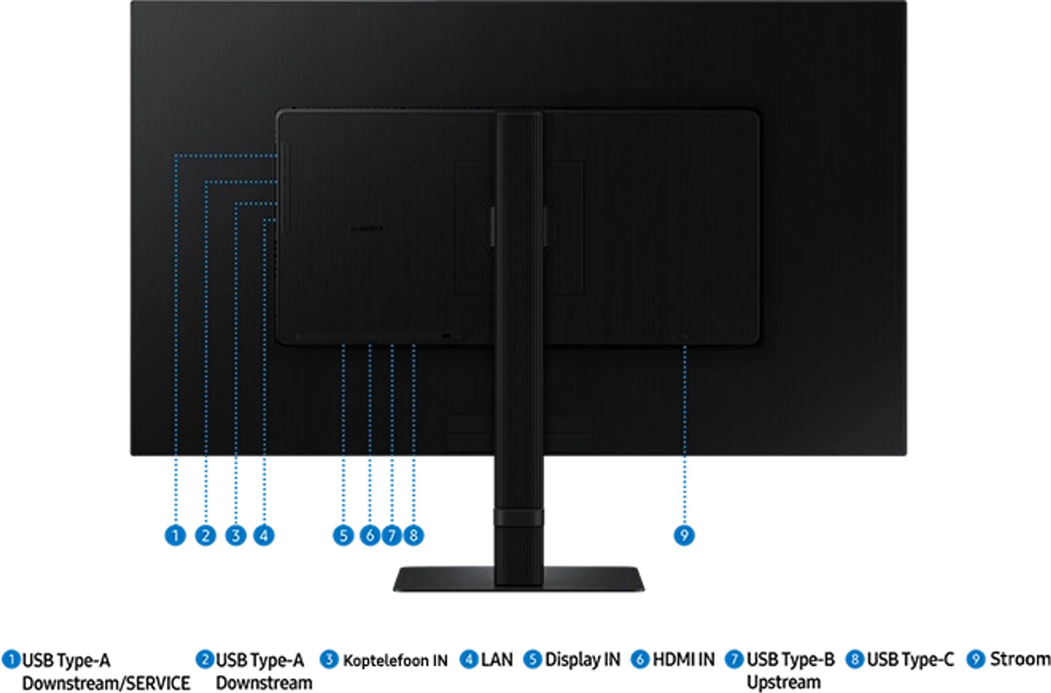 32" ViewFinity S8 S80UD LS32D800UAUXEN