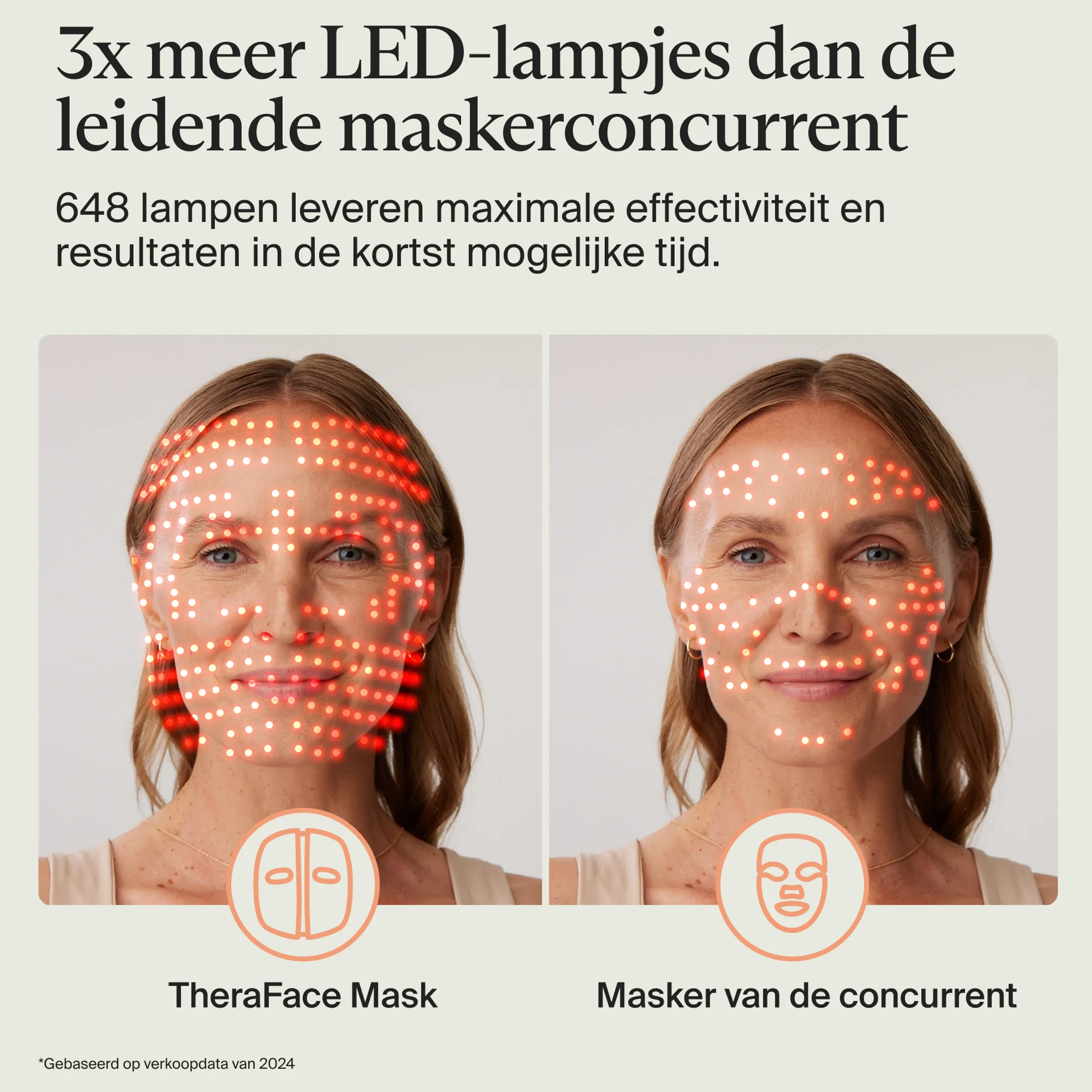 Therabody TheraFace Mask image