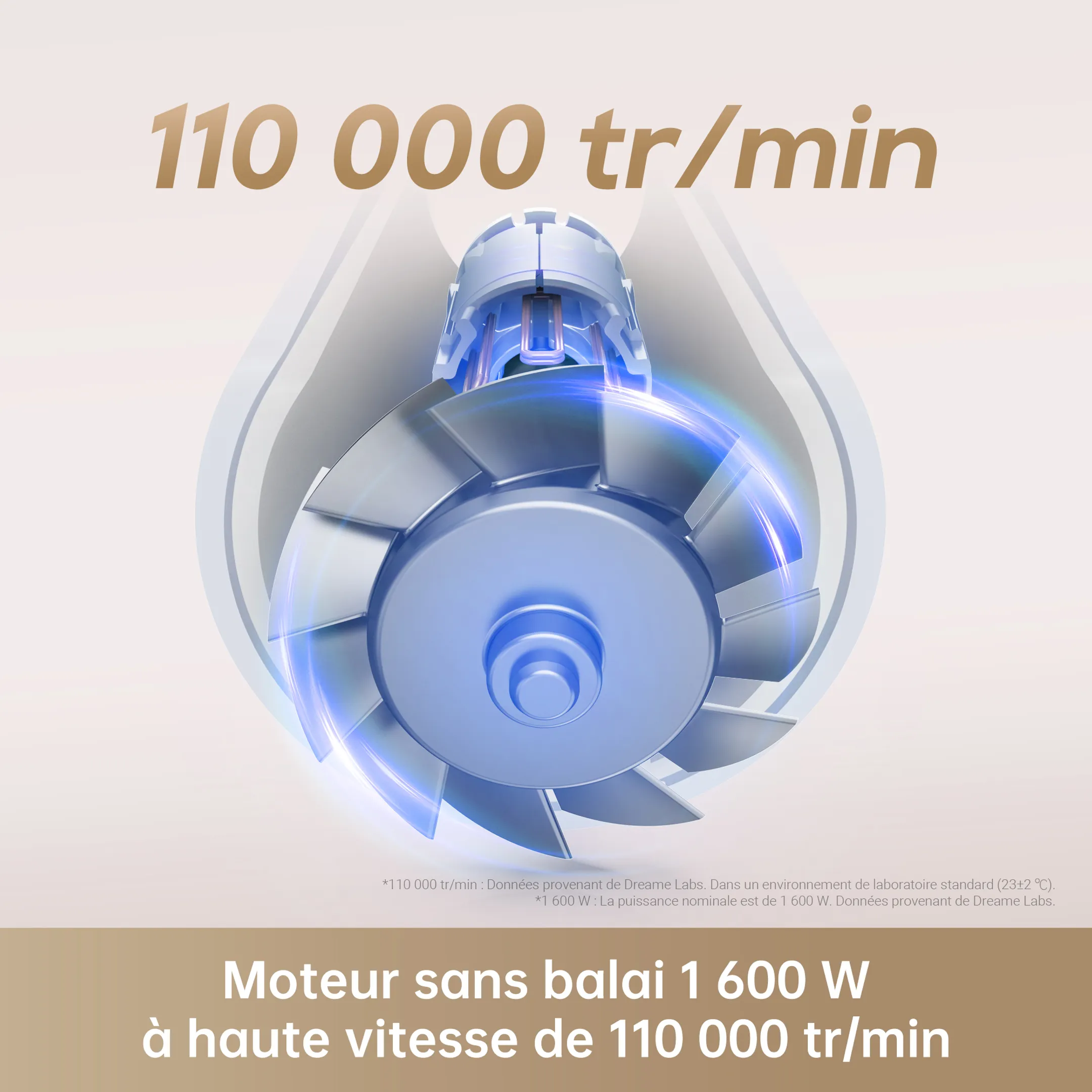 Sèche-cheveux Hair Gleam Grey