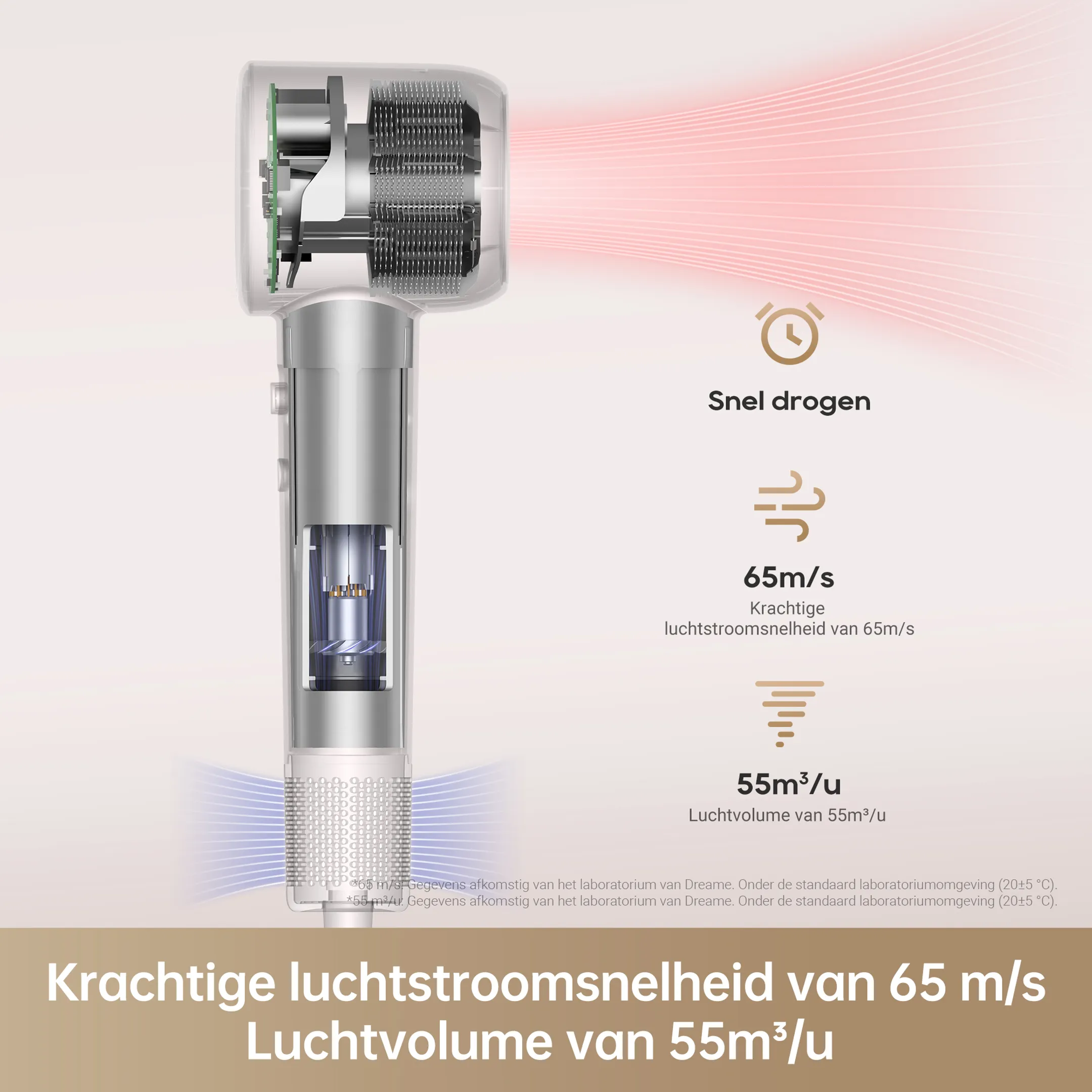 Haardroger Hair Gleam Grey