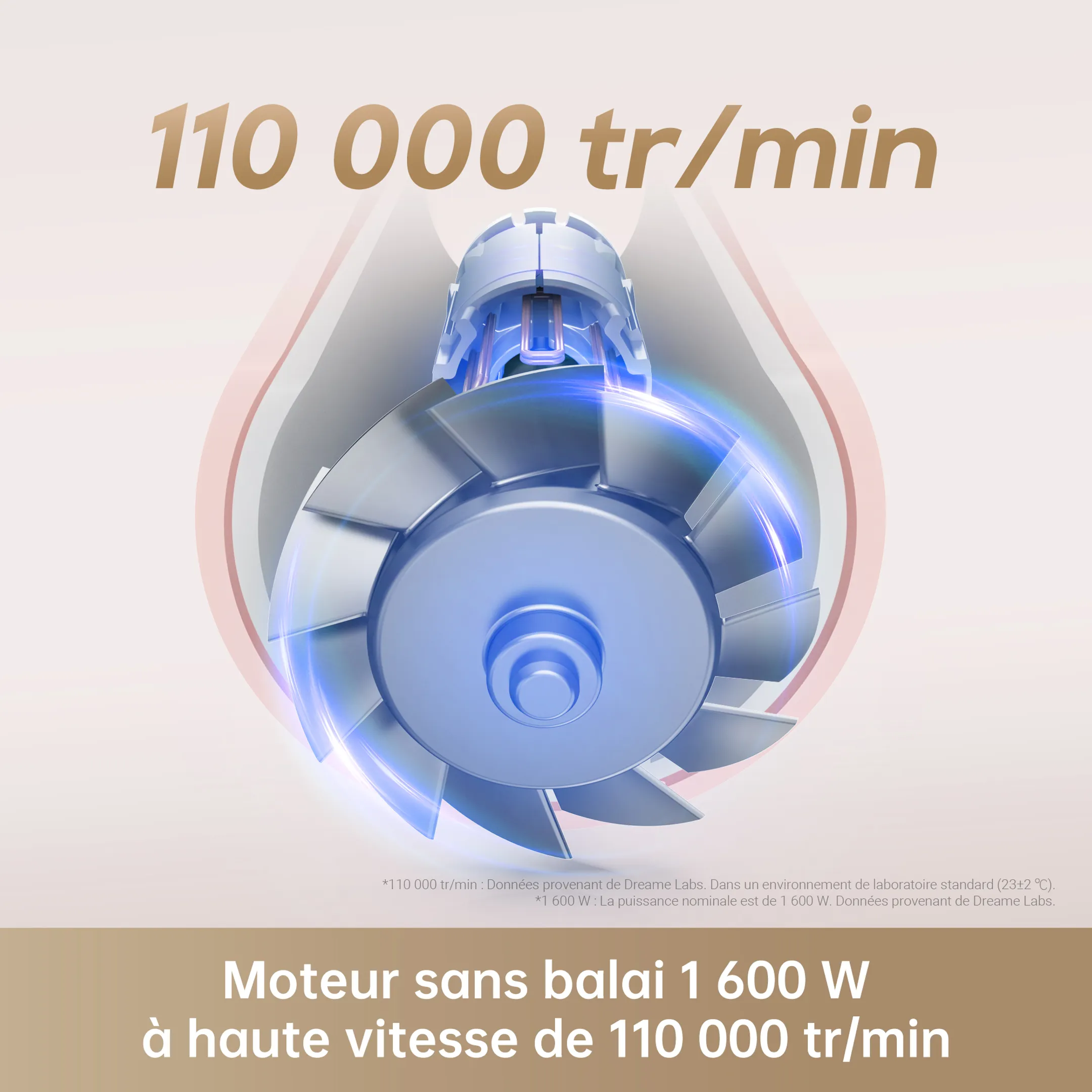 Sèche-cheveux Hair Gleam Pink