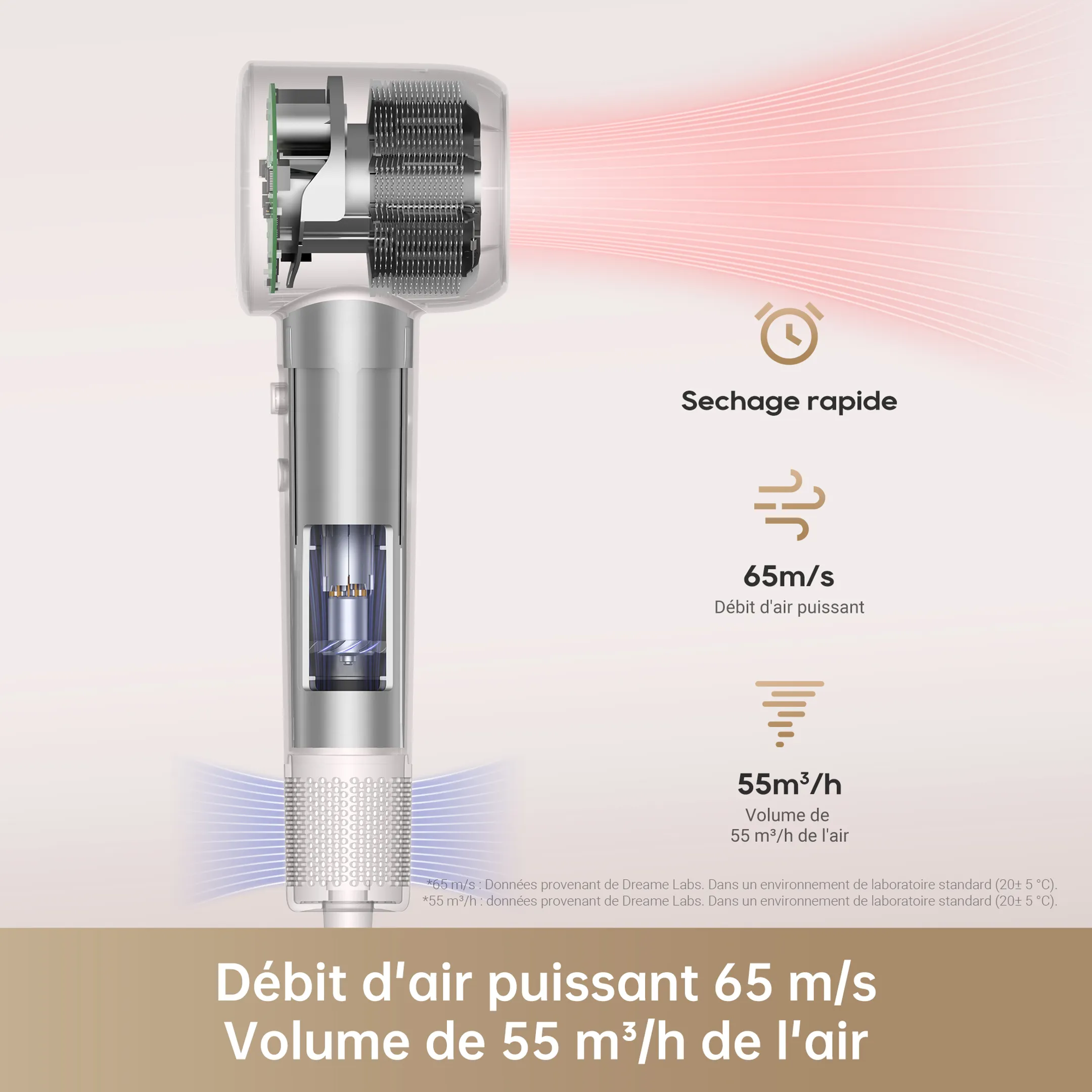 Sèche-cheveux Hair Gleam Pink