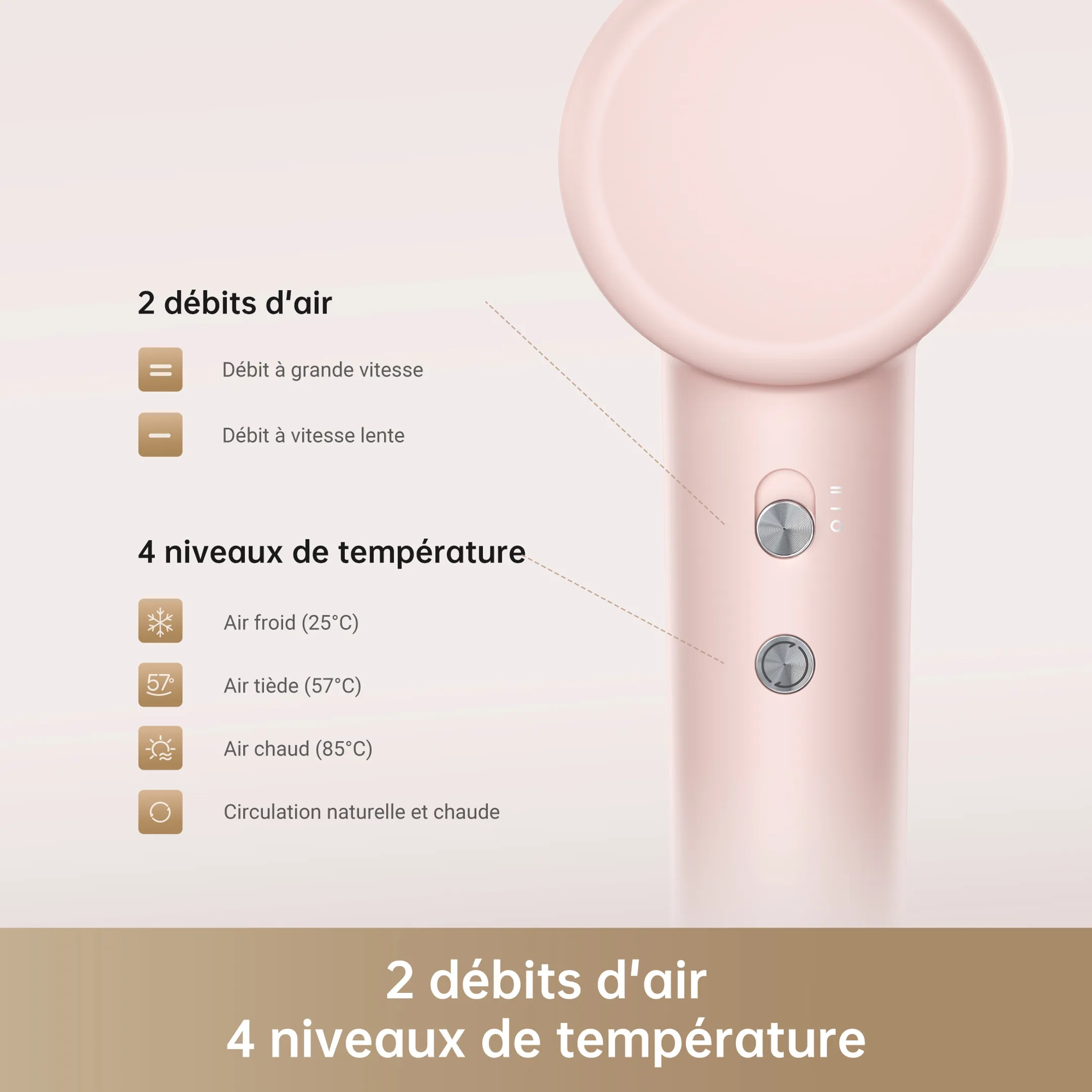 Sèche-cheveux Hair Gleam Pink