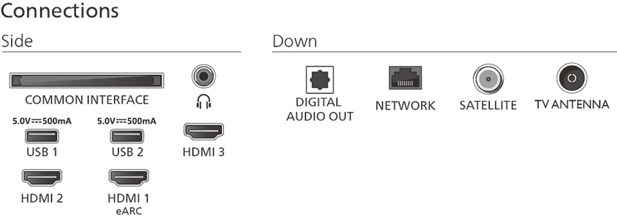 TV QLED 4K Ambilight 55PUS8550/12 (2025) - 55 pouces