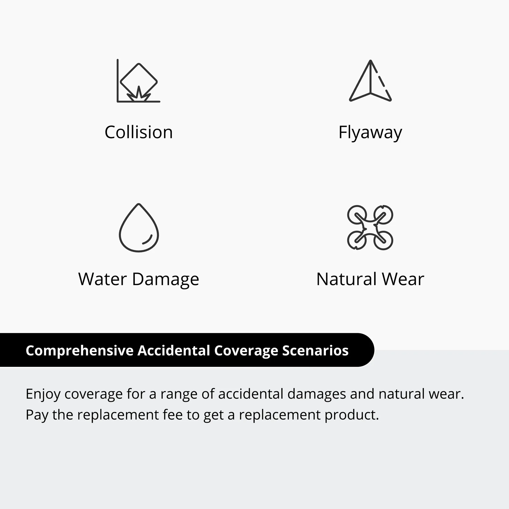 Care Refresh 2-Year Plan (DJI Air 3S)