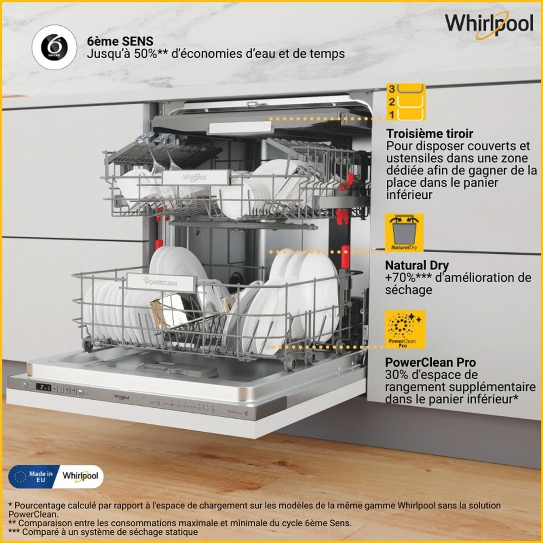 Lave-vaisselle W0I D751A X