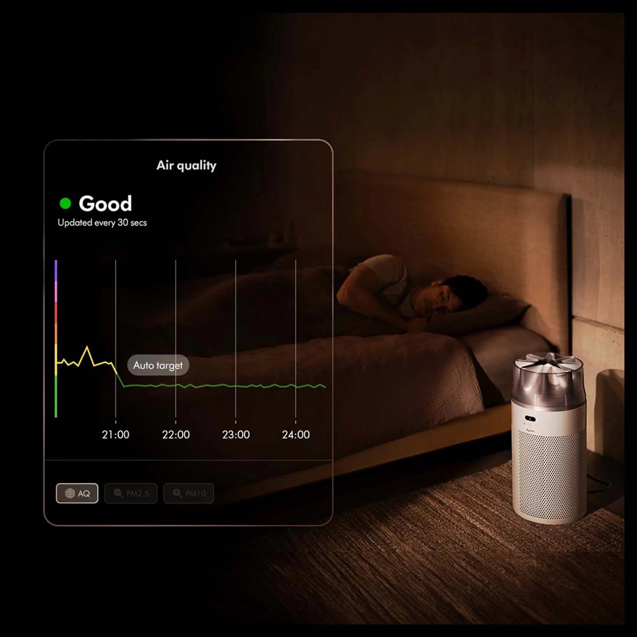 Luchtreiniger Hushjet Air