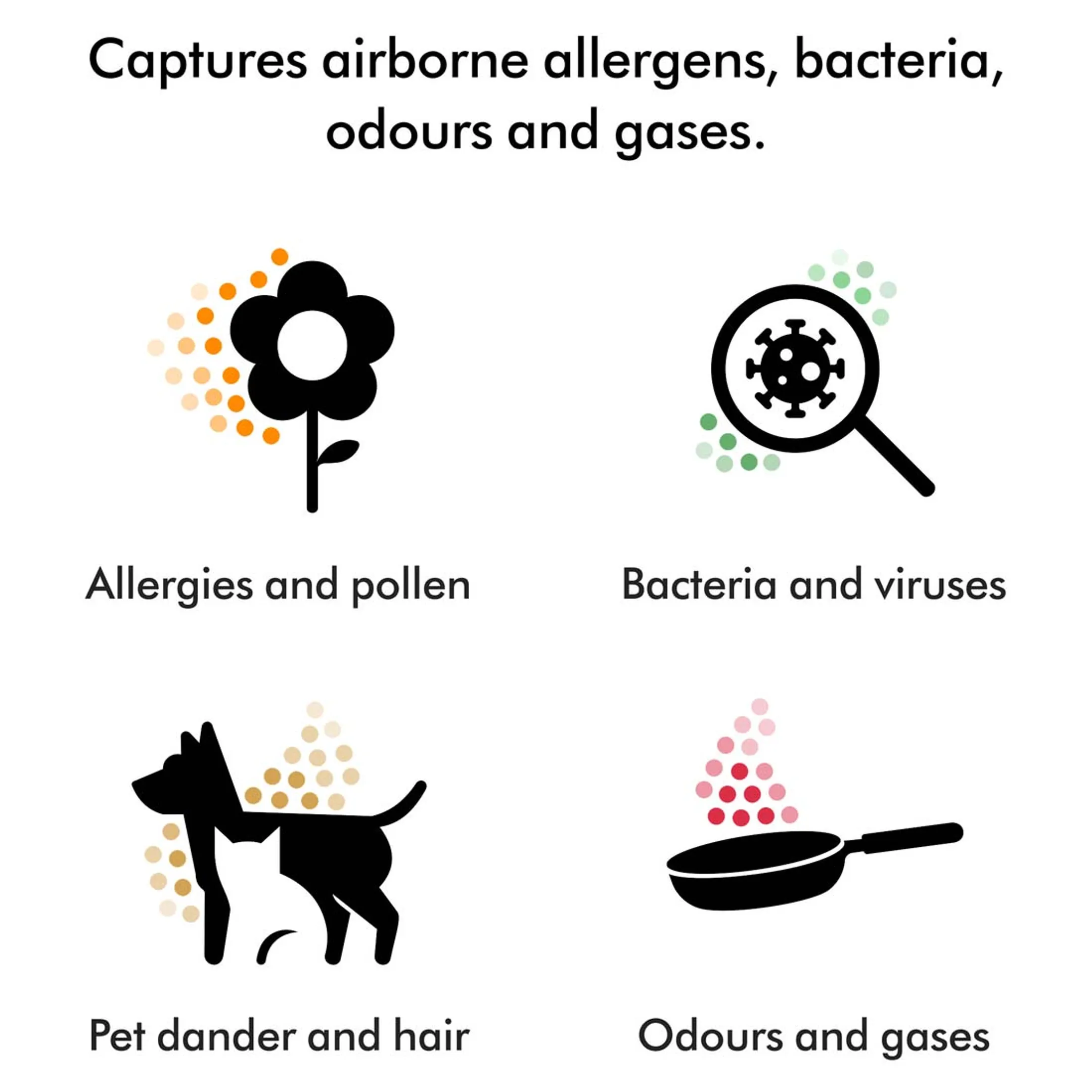 Luchtreiniger Hushjet Air