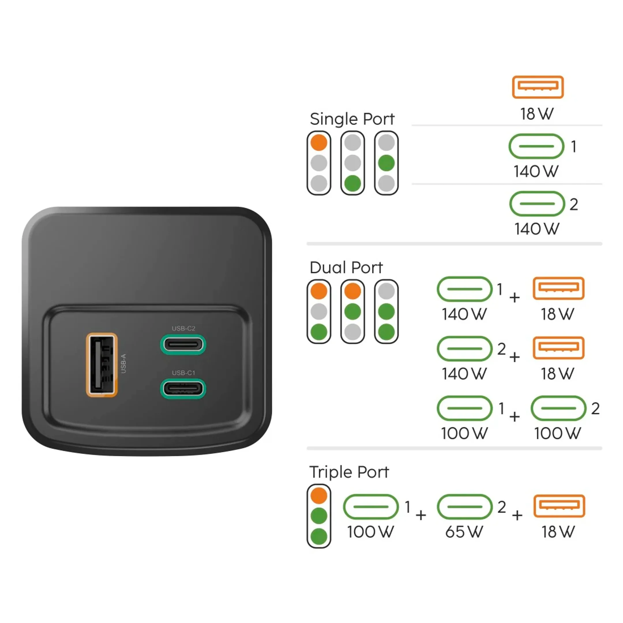 Powerbank 24000 mAh - Fast charge