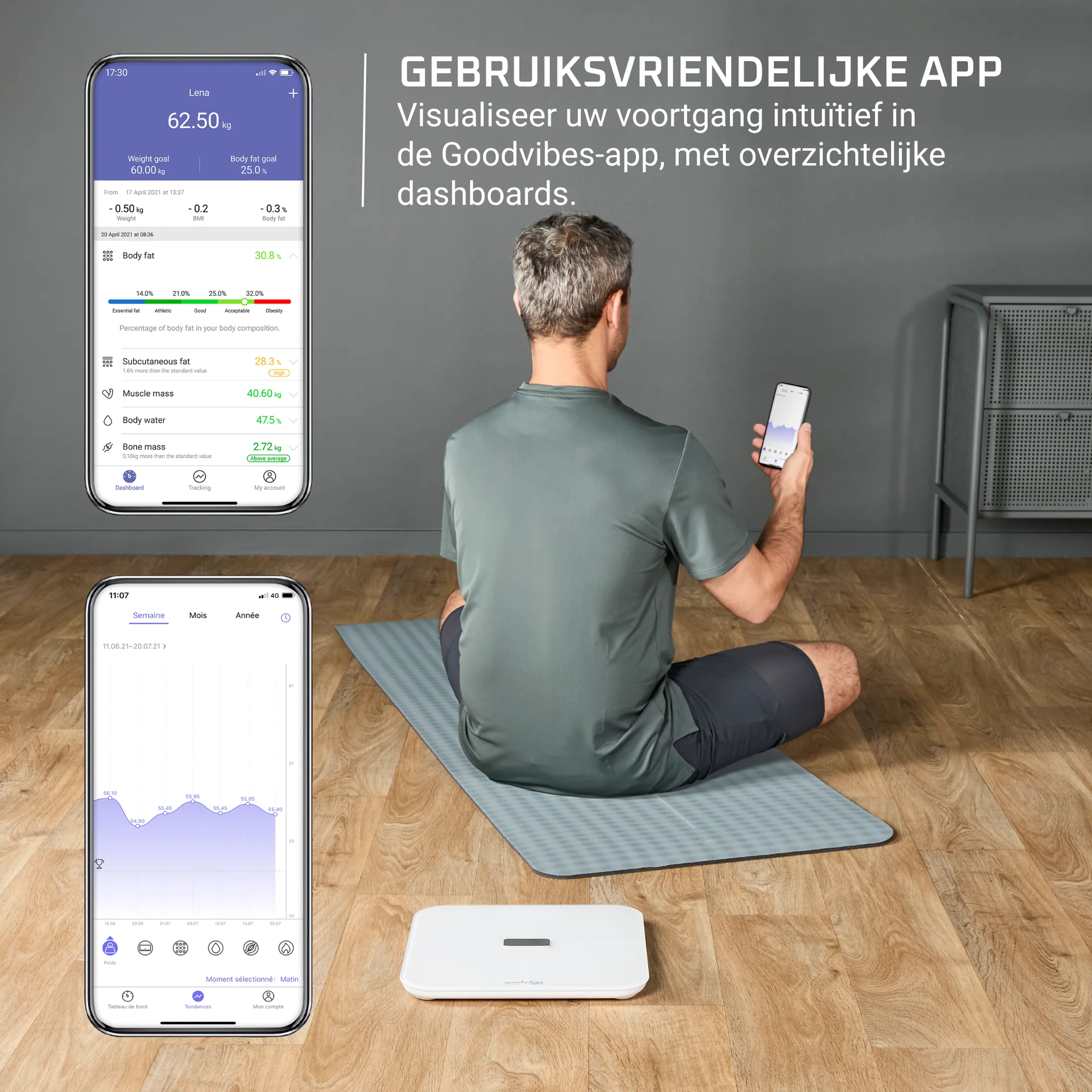 Personenweegschaal BR9740F0