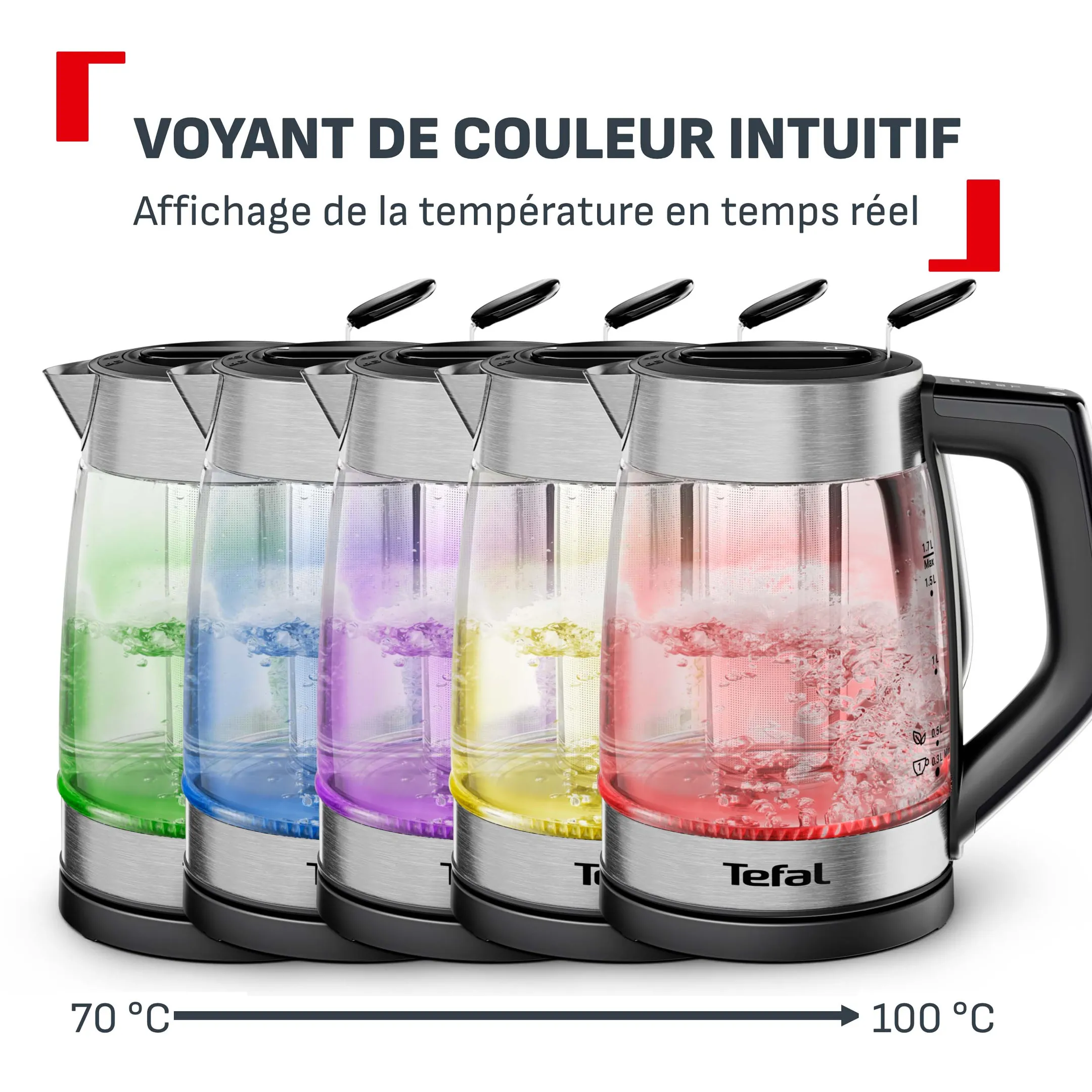 Bouilloire Element BJ760DE0