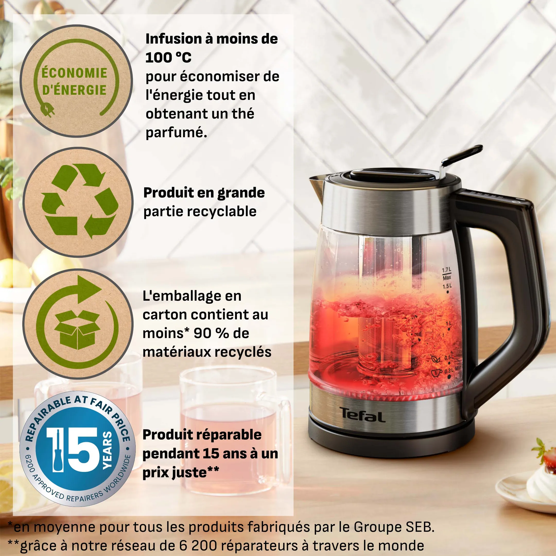 Bouilloire Element BJ760DE0