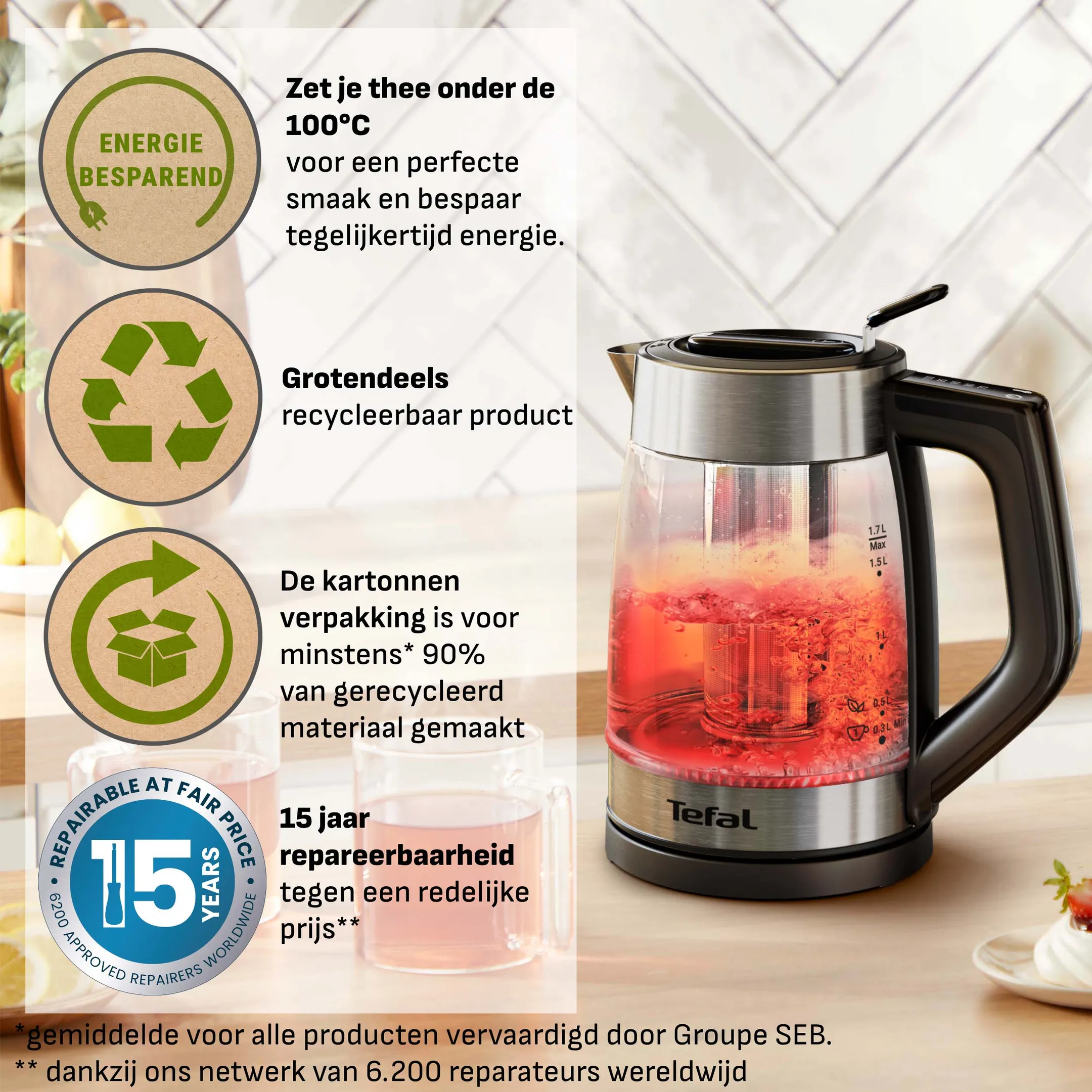 Waterkoker Element BJ760DE0