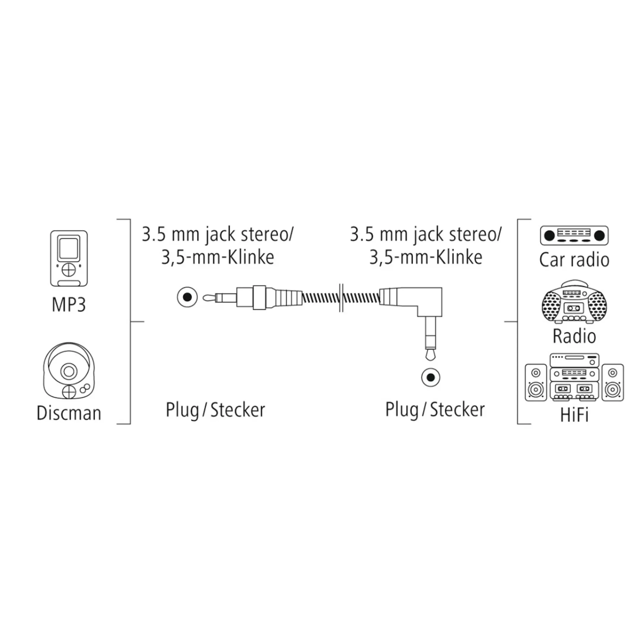 Jack 3,5 mm spiraalkabel - 90° - 1,5m
