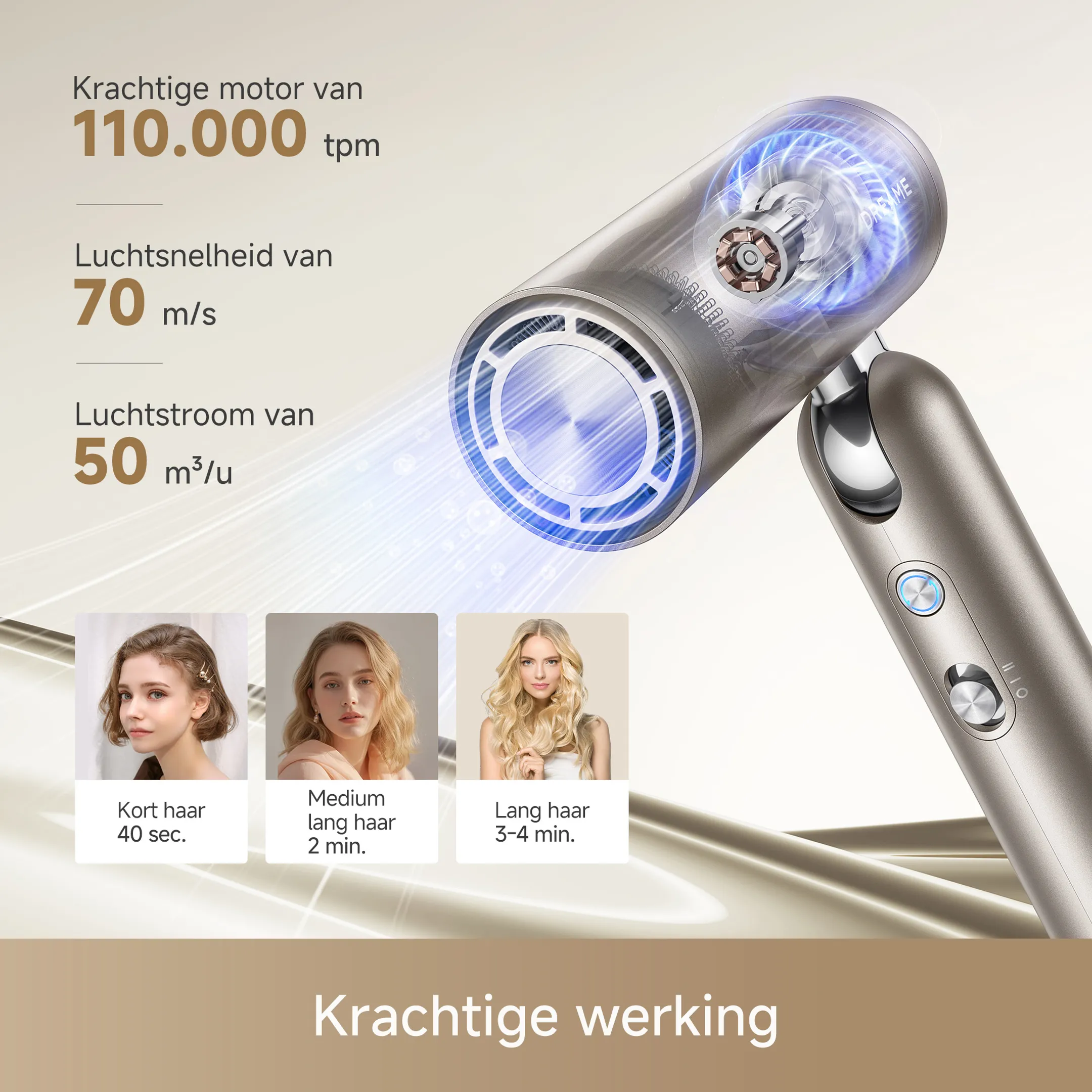 Haardroger Pocket Pro Gold