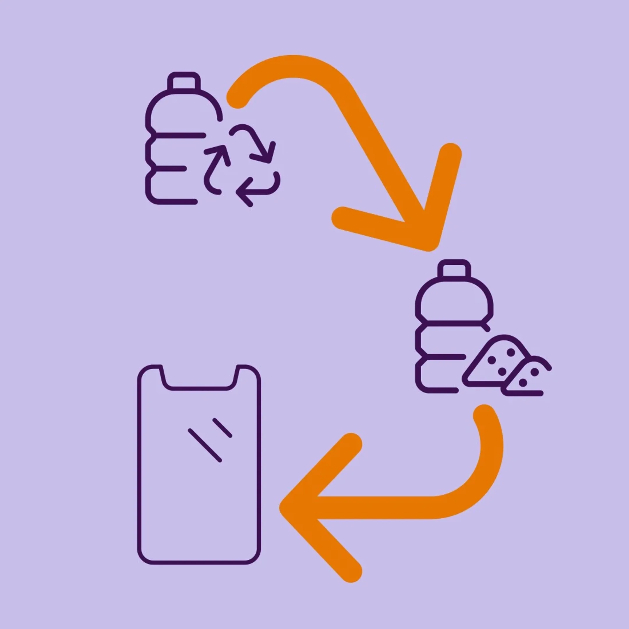 Screenprotector voor Galaxy A57