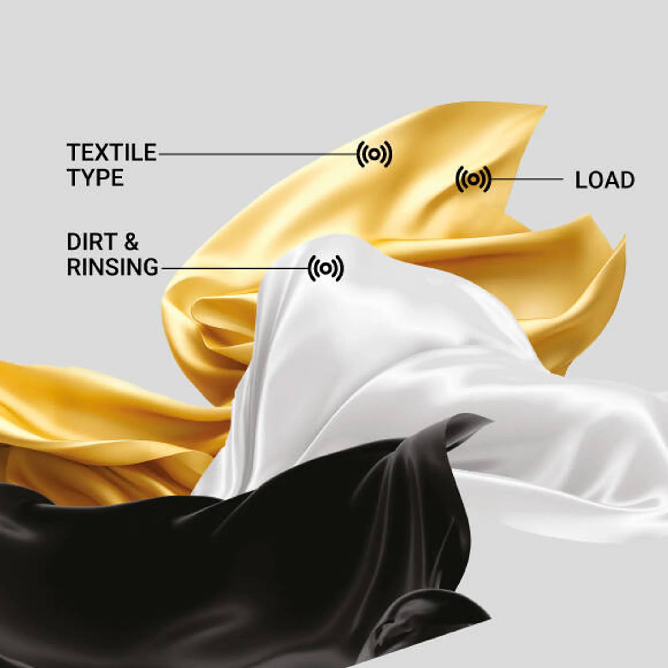 Wasmachine WAM 99WB BE AdaptiveWash