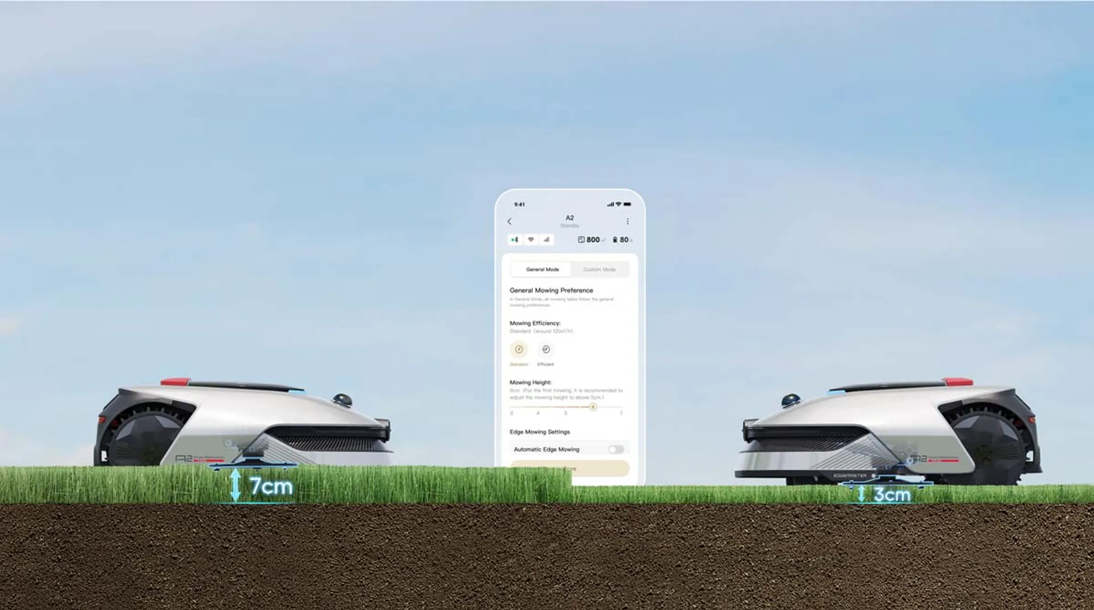 Robot tondeuse A2 1200