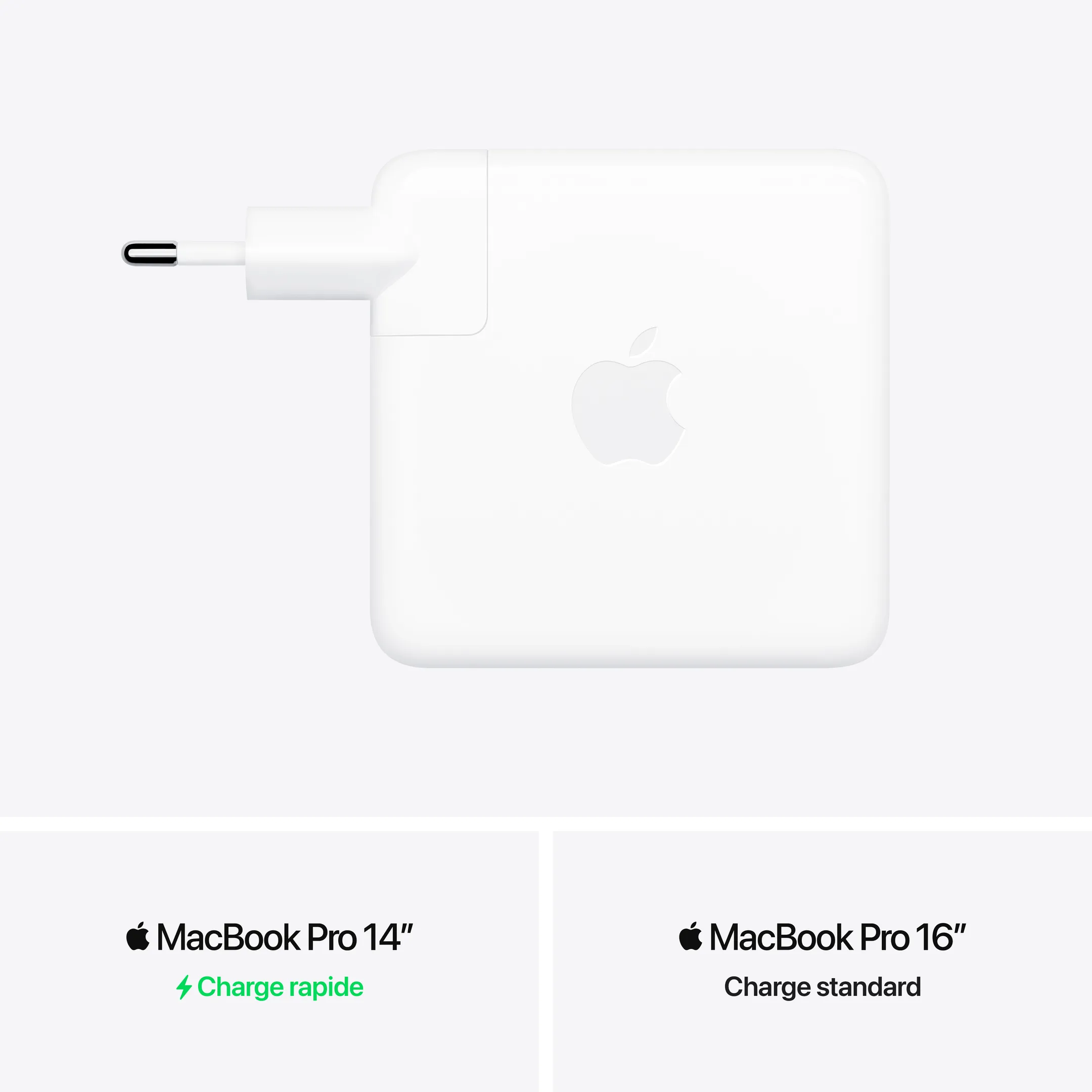 Adaptateur secteur USB‑C 96 W