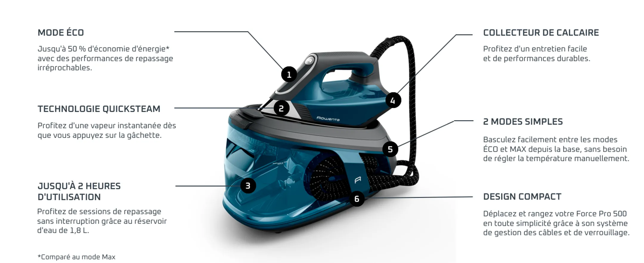 Centrale vapeur Force Pro 500 VR9043F0