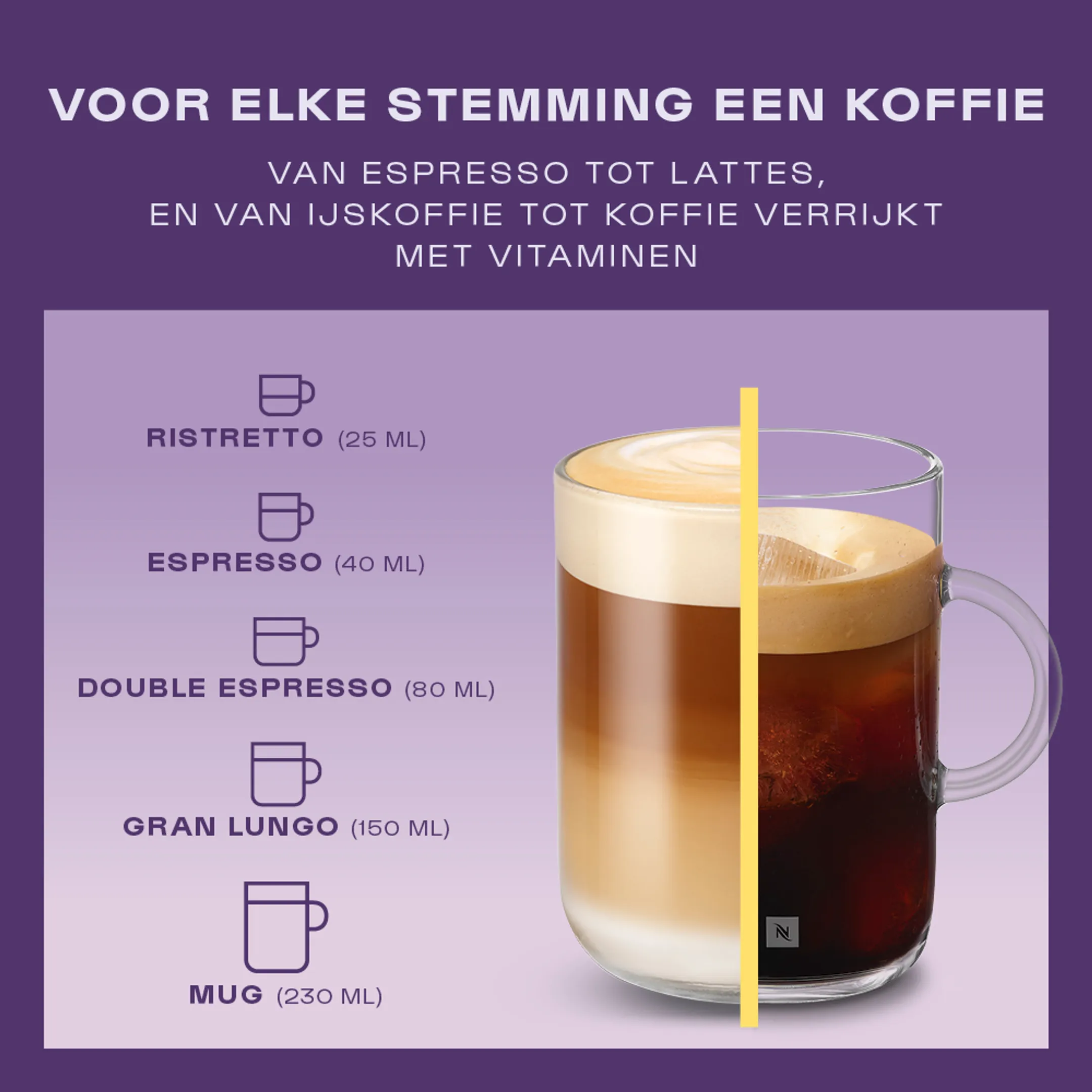 Nespresso Koffiemachine Vertuo Pop Bundle ENV90.B Morning Ritual