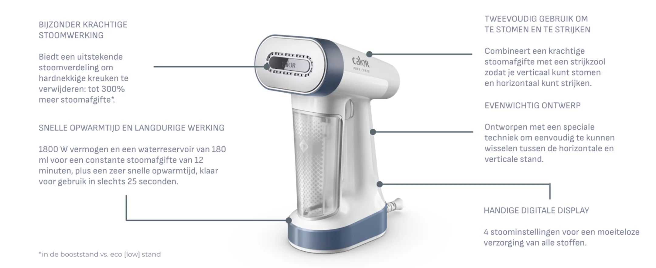 Kledingstomer Pure Force 2-in-1 DT8722C0