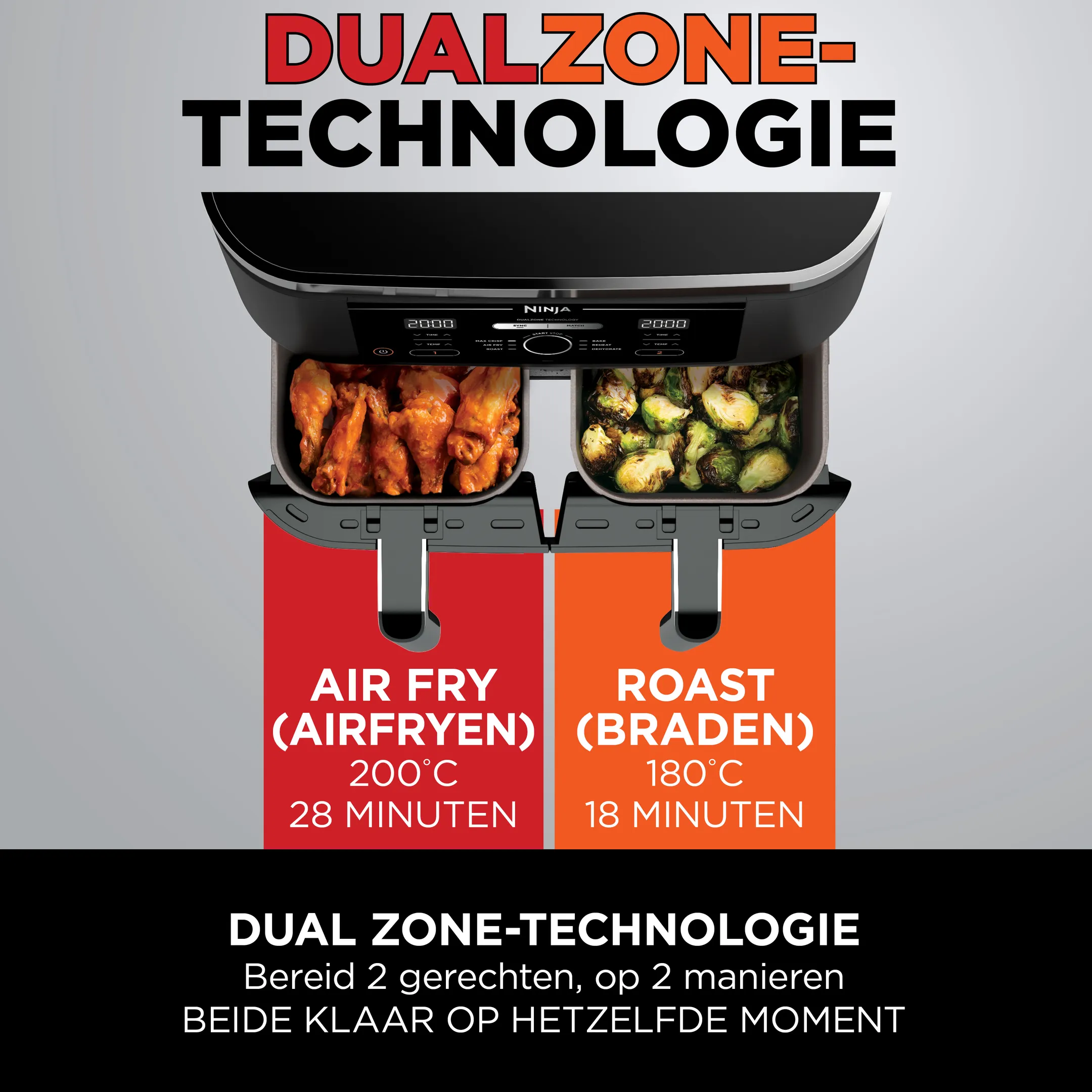 Airfryer AF200EU