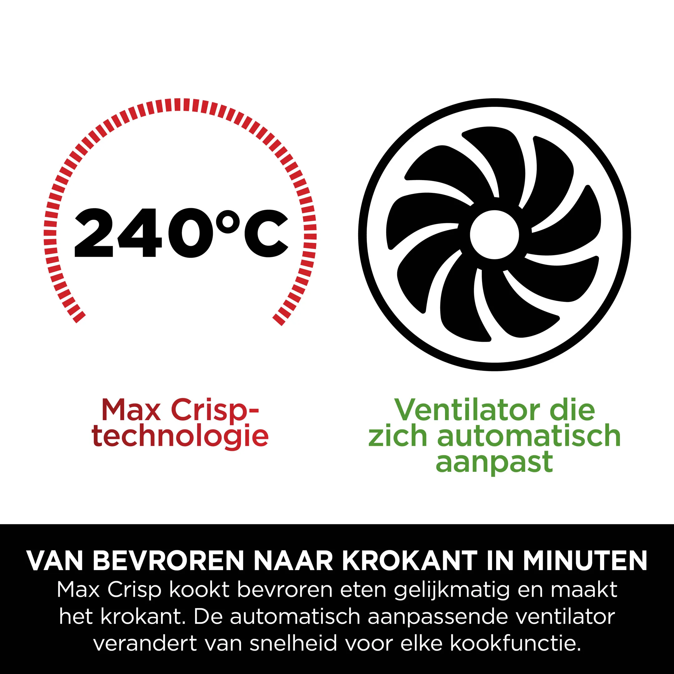 Airfryer DZ801EU