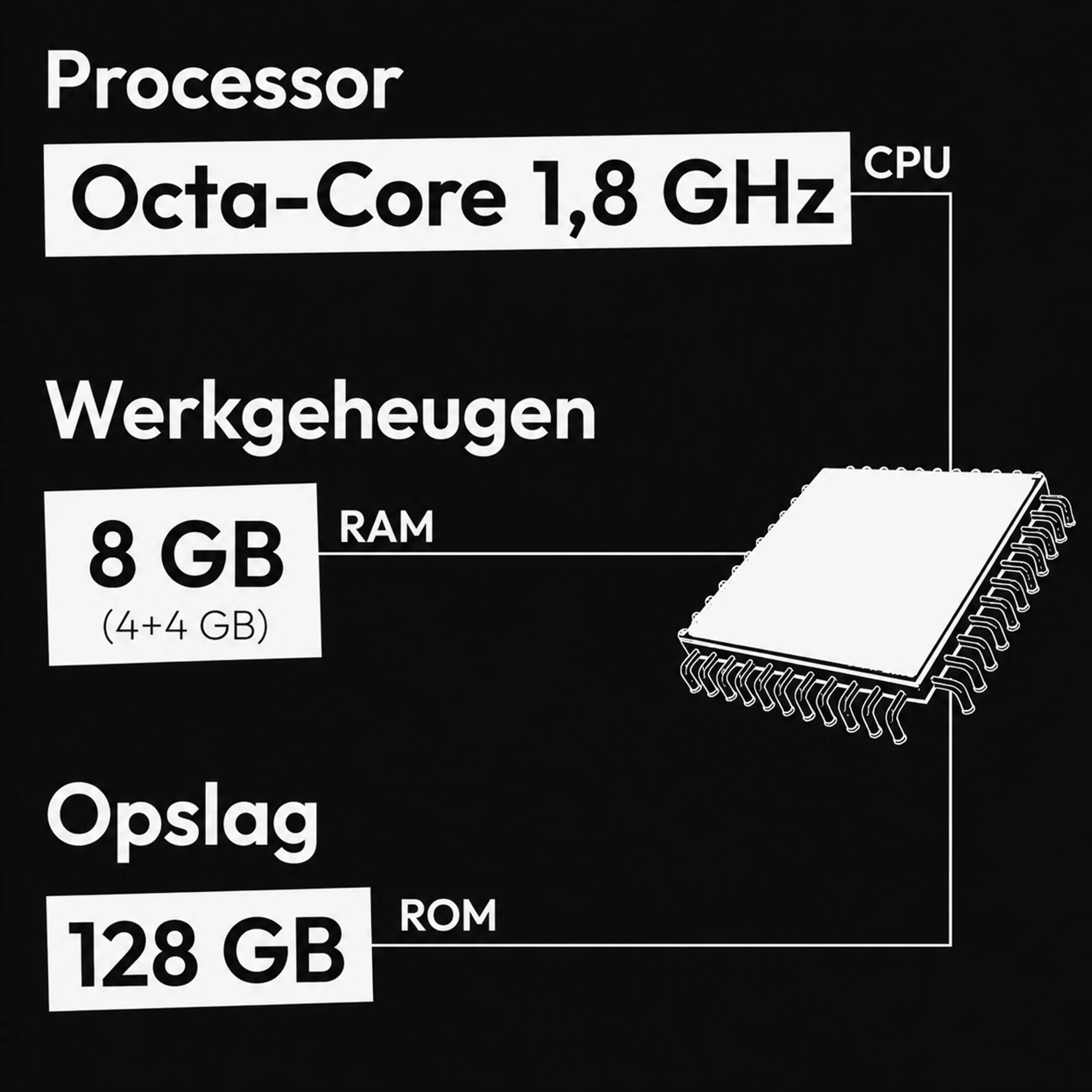 Orion E1 Plus 128 GB - Zwart