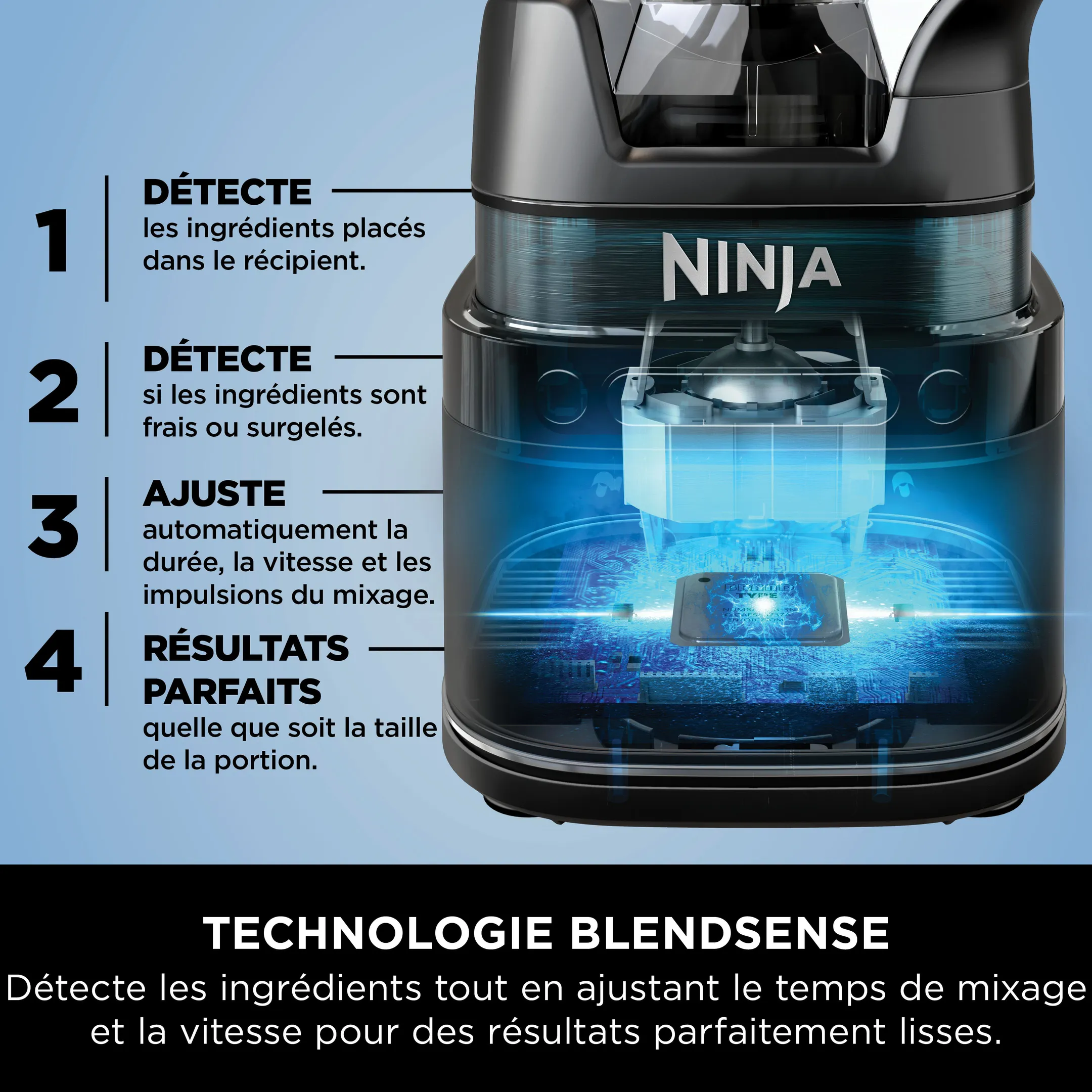 Blender Pro TB201EU