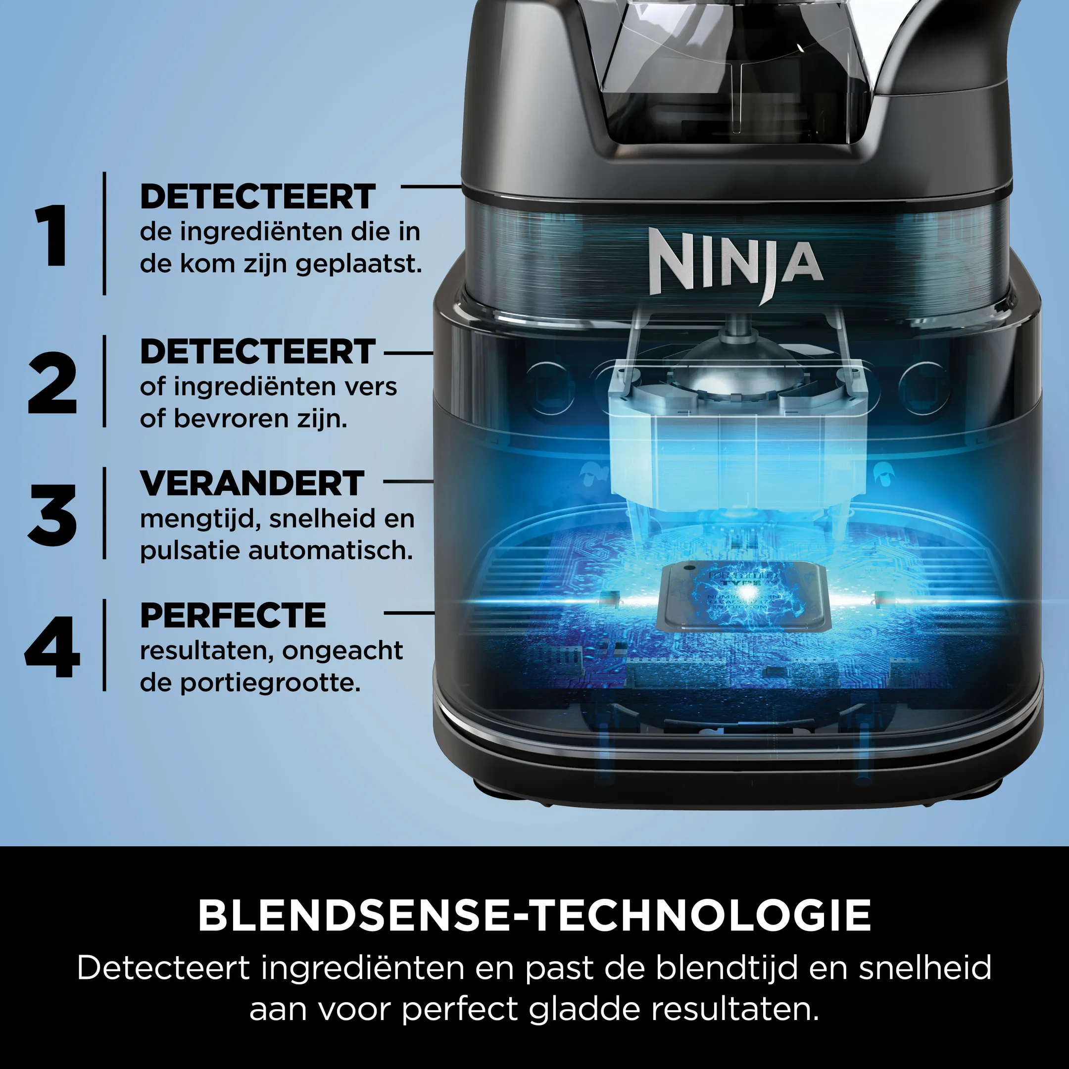 Blender Pro TB201EU