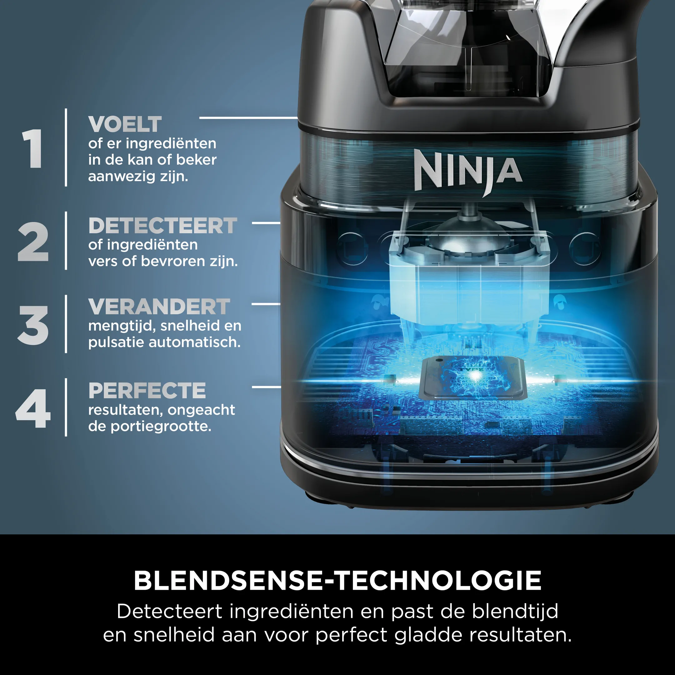 Blender Pro & Smoothie Maker TB301EU