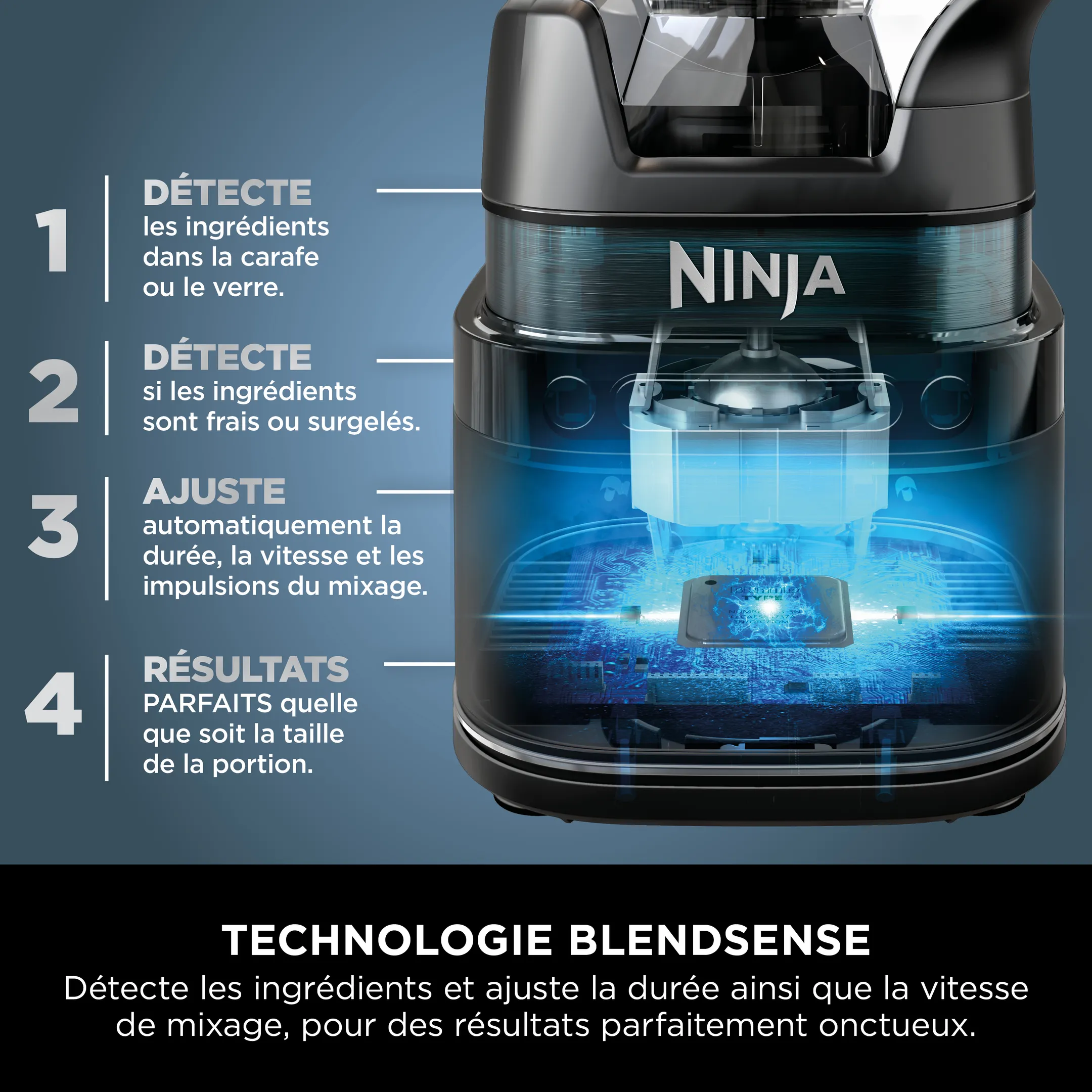 Blender Pro Smoothie Maker & Processor TB401EU